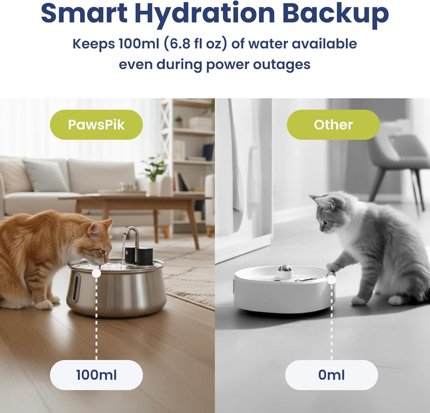 PawsPik Stainless Steel Battery Operated Cat Water Fountain, 4L Cordless Pet Fountain with Faucet-Style Flow, Automatic Water Dispenser for Cats Indoor, Motion Sensor & 3 Flow Modes