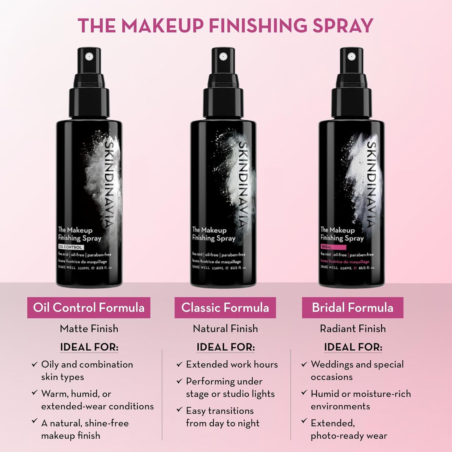 Skindinavia The Makeup Finishing Spray, Bridal Makeup Cooling Setting Spray, All-Day Wear, Long-Lasting Up to 16+ Hours, Heat-Resistant & Waterproof, Wedding Day, Bridal Shower Gift, 2.0 Oz