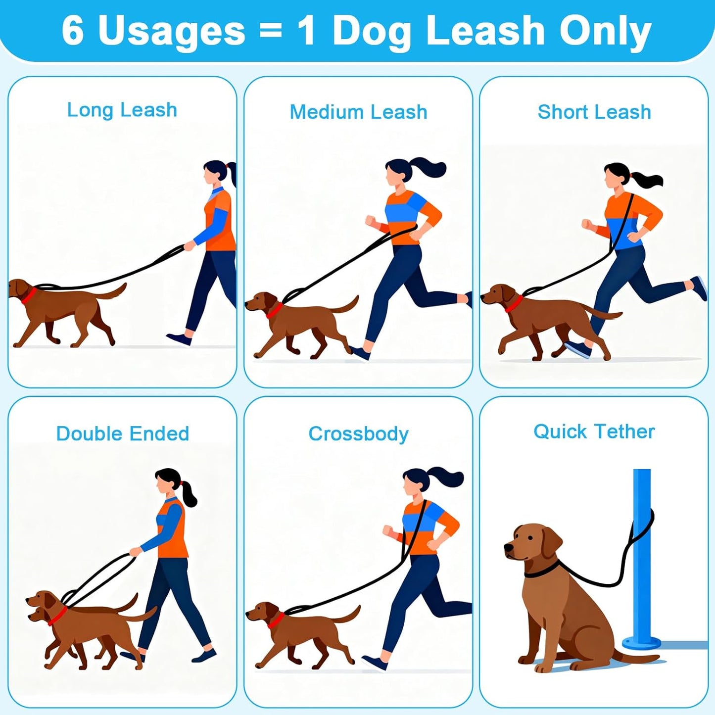 ETACCU Hands Free Dog Leash, Multifunctional Crossbody Dog Leash with Adjustable Length 6-9FT, Tangle Free Reflective Waist Leashs for Medium and Large Dogs
