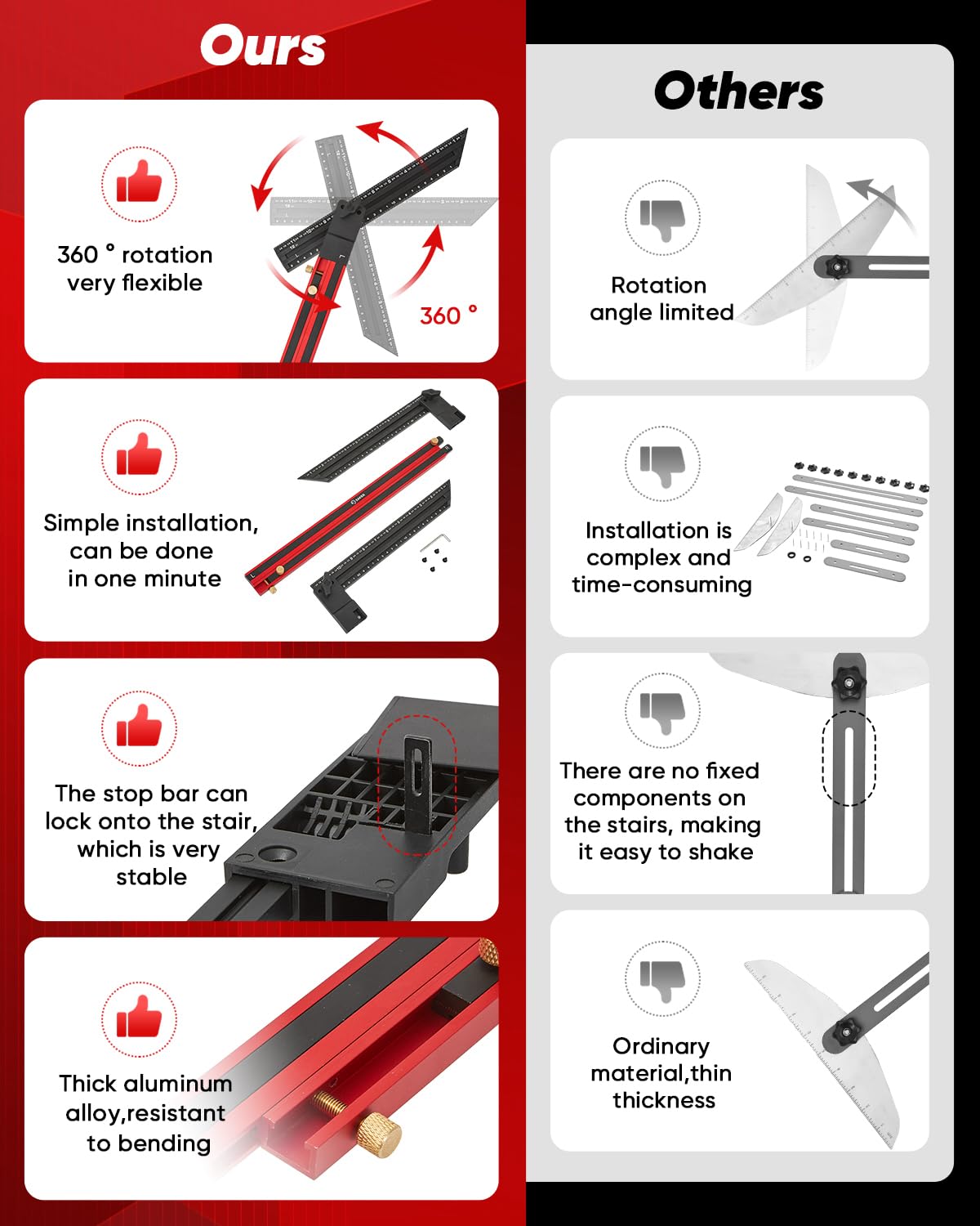 Saker Stair Tread Template Tool,2025 New Stair Measuring Tool,Stair Tread Jig for Measuring Stairs, Adjustable Length Aluminum Alloy Stair Gauge with Edge Stop Bars