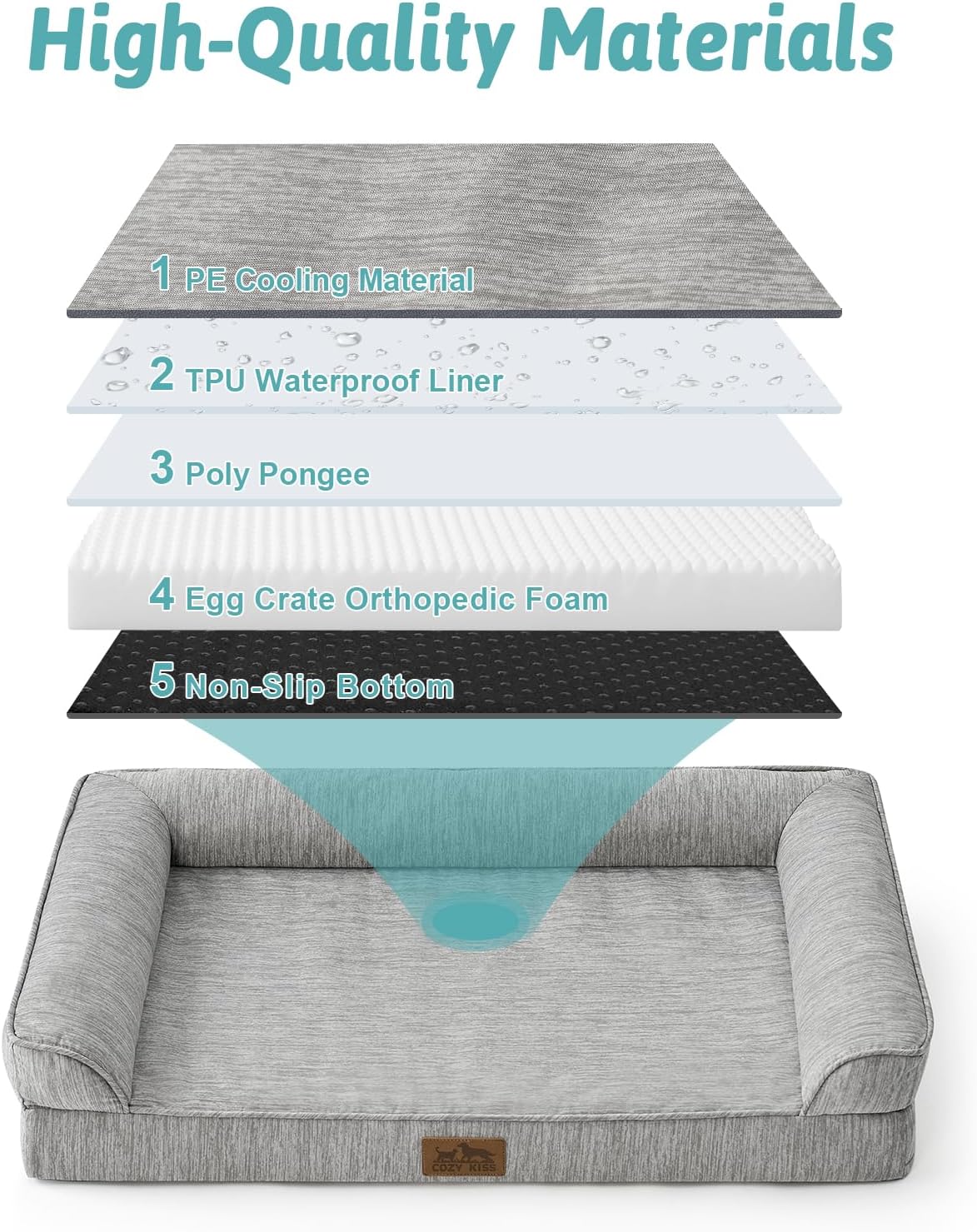 Cooling Dog Bed, Orthopedic Foam Dog Bed with Sides, Removable Washable Cover & Waterproof Lining and Nonskid Bottom, Comfortable Pet Beds for Large Dogs, Grey (42" L x 30" W x 7" Th)