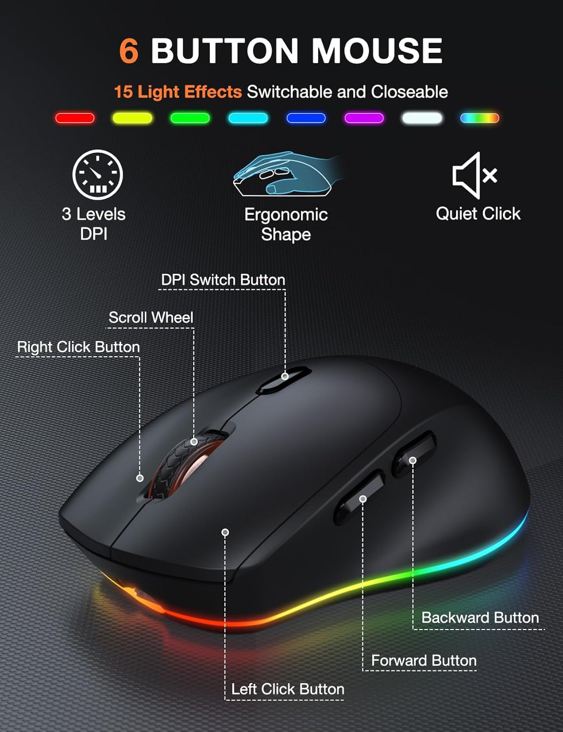 Wireless Keyboard and Mouse Combo - 9 Backlit Effects, RGB, Ergo Wrist Rest, Phone Holder, 2.4G Full Size, Rechargeable, Sleep Mode, KM22 MAX Quiet Set for Computer, PC, Laptop, Mac, Windows- SABLUTE