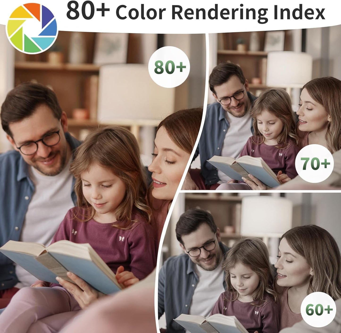6-Packs A19 LED Light Bulbs,100 Watt Equivalent Daylight 5000K Bright Bulbs Efficient 13W,1500 Lumens E26 Base, Non-Dimmable, 15000-Hour Lifespan for Bedroom, Living Room, Office