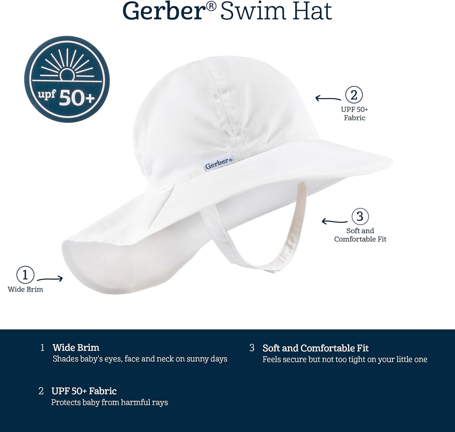 Gerber Baby Baby Unisex Swim Hat