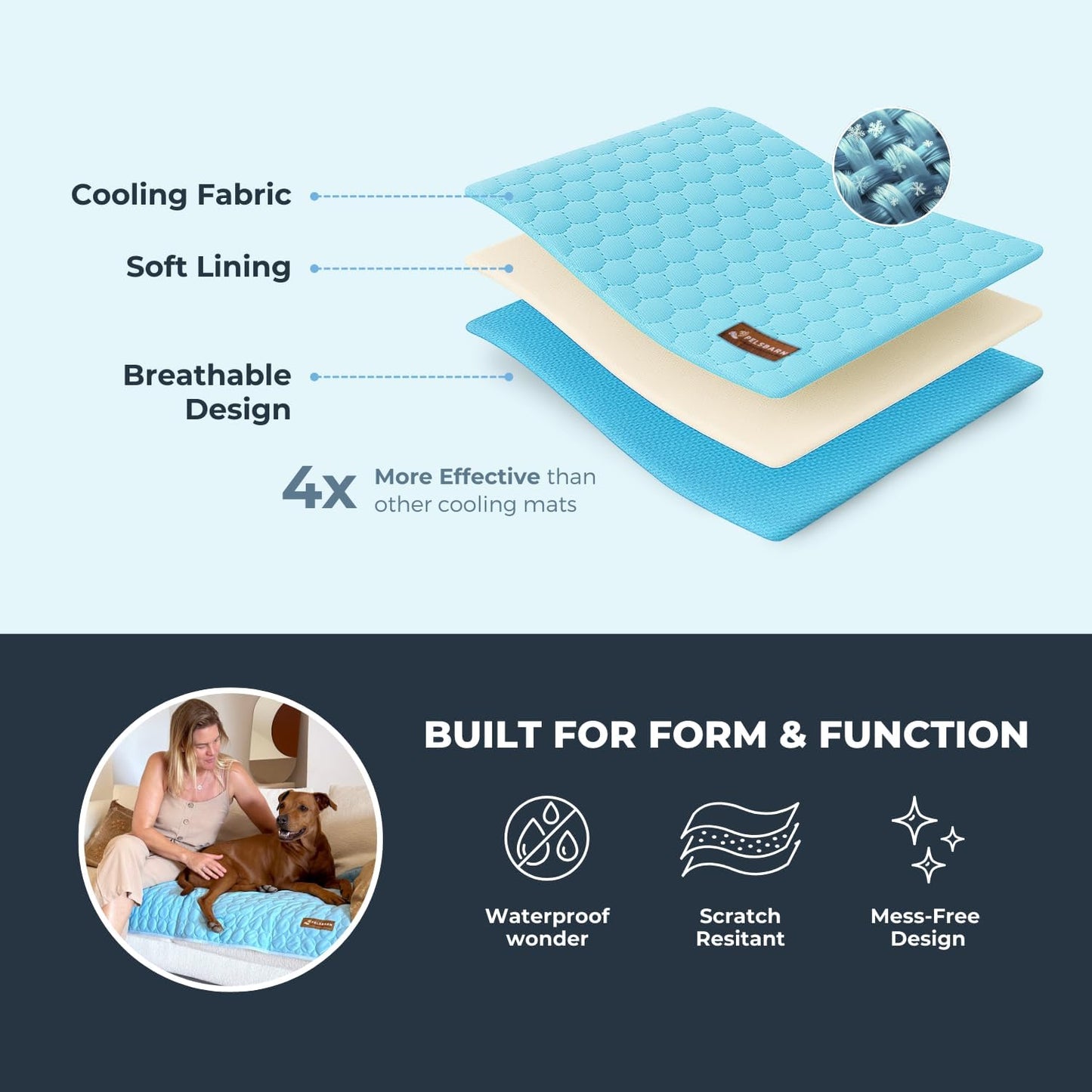 Pelsbarn Dog Cooling Mat- Ice Silk Summer Comfort, Self Cooling, Non-Slip Dog Pad, Durable & Washable, Mat for Medium Dogs 19"" x 25"", Support Shelter Dogs with Every Purchase (Blue)