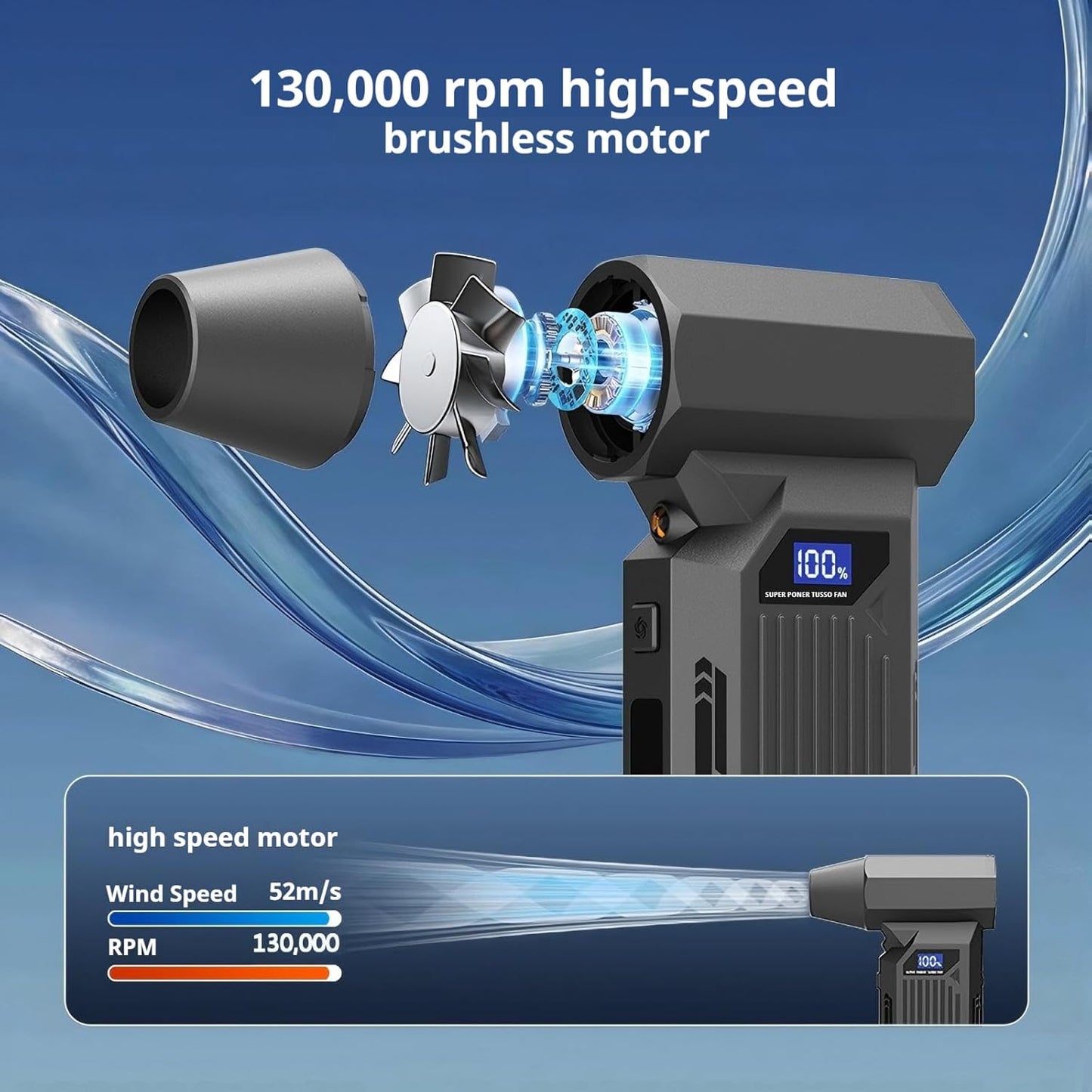 Z2 Compressed Air Duster-110000RPM Super Power Electric Air Duster, 3-Gear Adjustable Mini Blower with Fast Charging, Dust Blower for Computer, Keyboard, House, Outdoor and Car