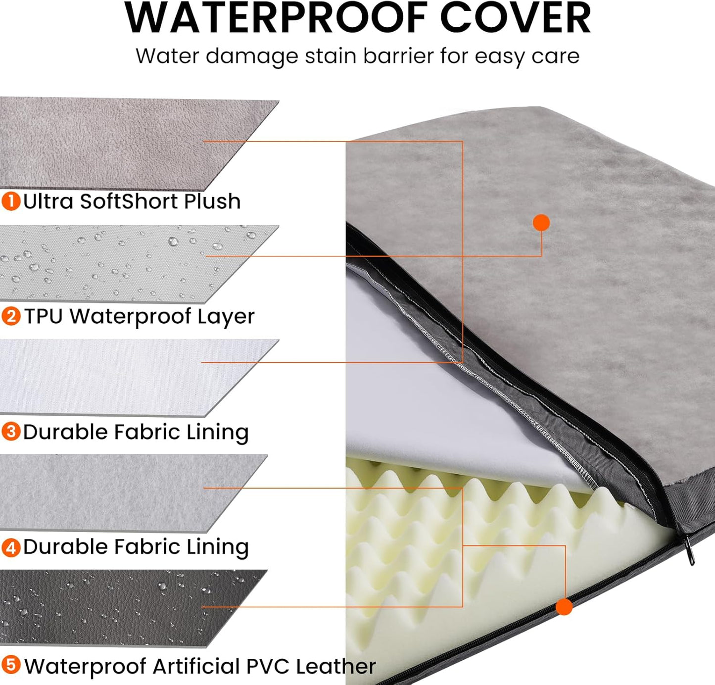 Waterproof XLarge Dog Bed for Large and Extra Large Dogs, Orthopedic Washable Crate Pad 41 inch, XL Egg Crate Foam Pet Bed Mat with Removable Cover, Anti-Slip Reversible Kennel Pad, 41''×27'', Grey