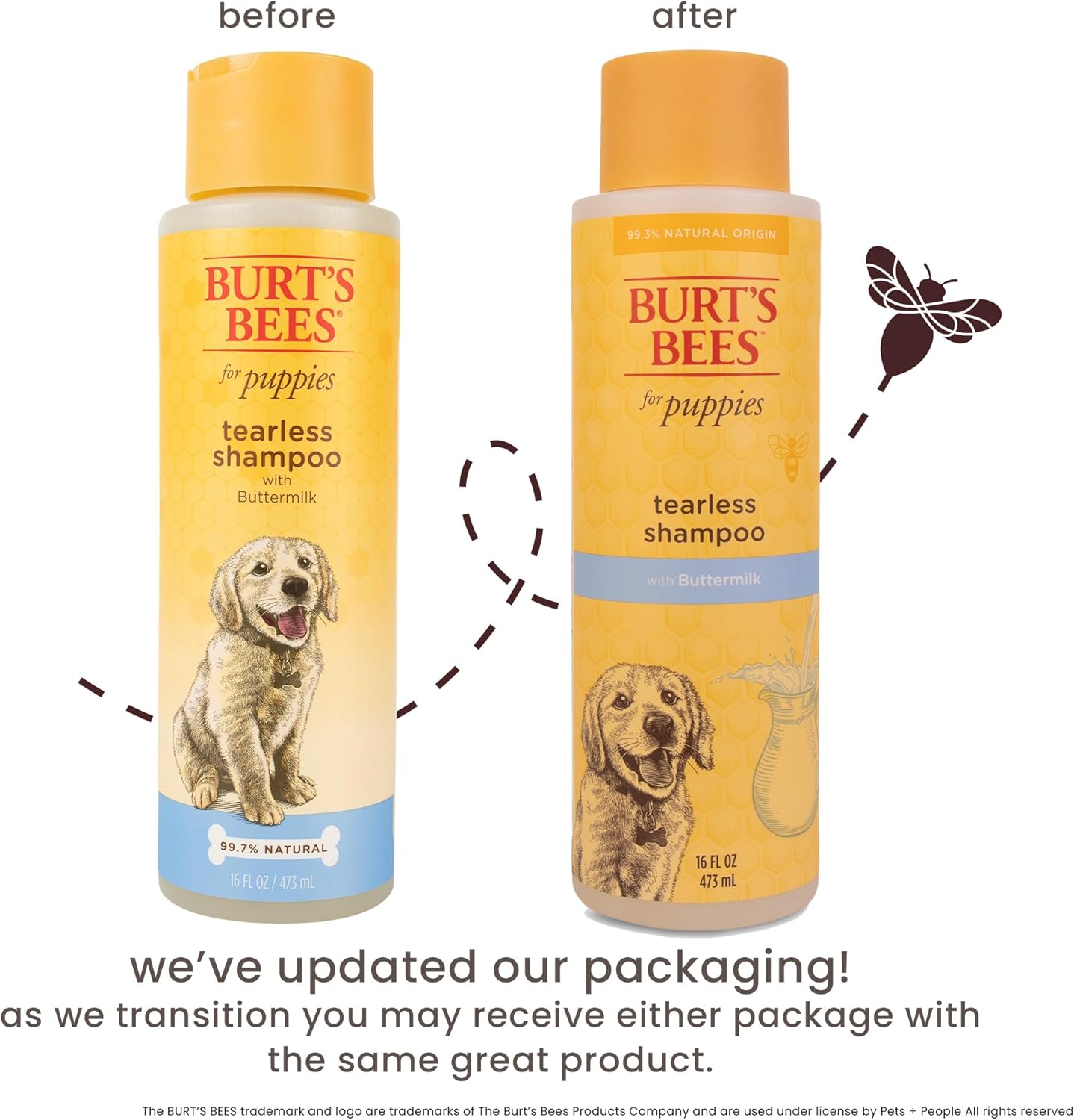 Burt's Bees for Pets Tearless Puppy Shampoo with Buttermilk and Flaxseed Oil, Gentle Dog Shampoo for Puppies 8+ Weeks, Fragrance Free Coat Cleanser with 95% Natural Origin Formula, 16 Fl Oz - 2 Pack