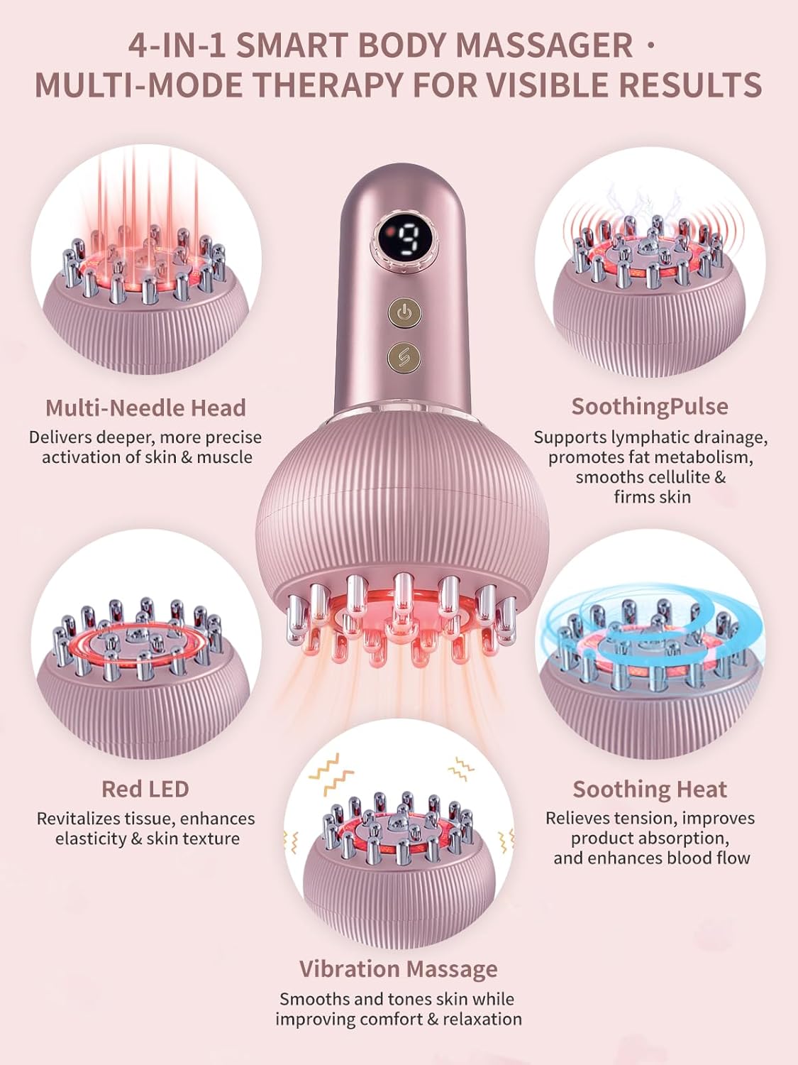 Lymphatic Drainage Massager & Anti Cellulite Massage Tool, Helps Reduce Stretch Marks & Cellulite, for Legs, Arms & Belly, Body Sculpting Machine with Microcurrent, Light, Heat & Vibration (Rose Gold)
