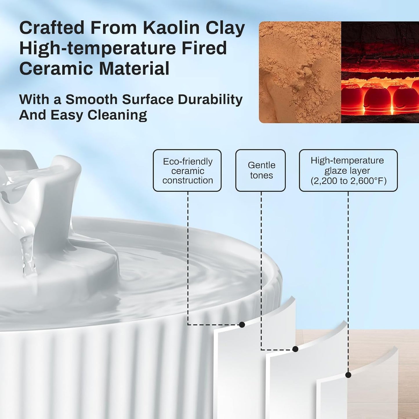 2.1L Ceramic Cat Water Fountain-for Cats and Dogs, 360 Ceramic Pet Fountain-70 Oz Large Water Capacity - Whisper-Quiet Water Flow-Great for Shy or Timid Pets - Fresh, Filtered Water（White）