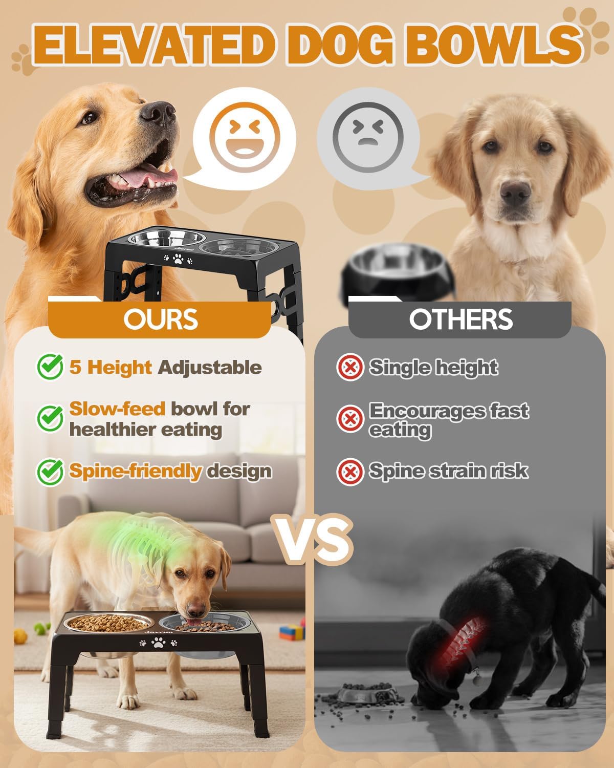 Elevated Dog Bowls for Medium Size Dogs, Non-Slip Dog Feeder with 1*Stainless Steel Dishes & 1*Slow Feeder Bowl, 5 Heights Adjustable Raised Bowls to 3.15″-8.66″-9.84″-11.02″-12.2″