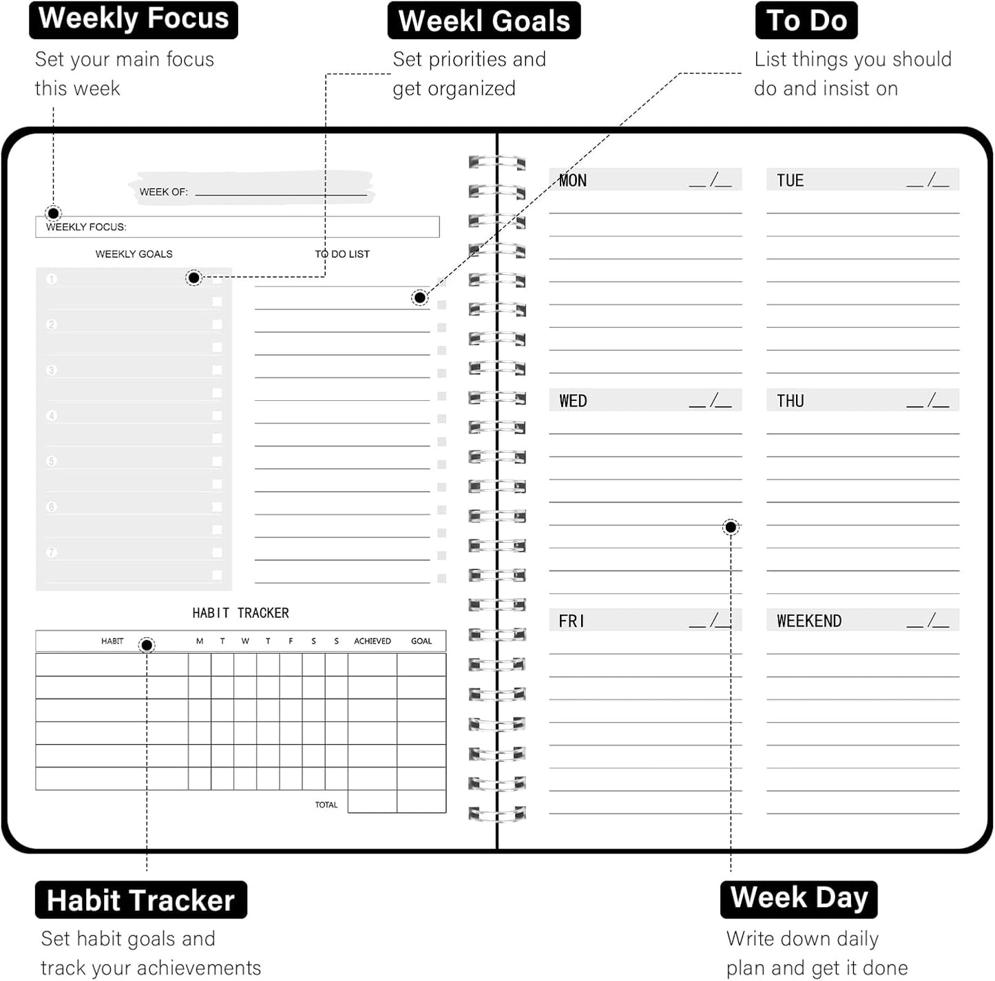 TREES Undated Weekly Planner, Weekly To Do List Notebook with Goal & Habit Tracker Organizer, A5 5.8"" x 8.0"" Weekly Planner Notebook with Spiral Binding for Men or Women, Black