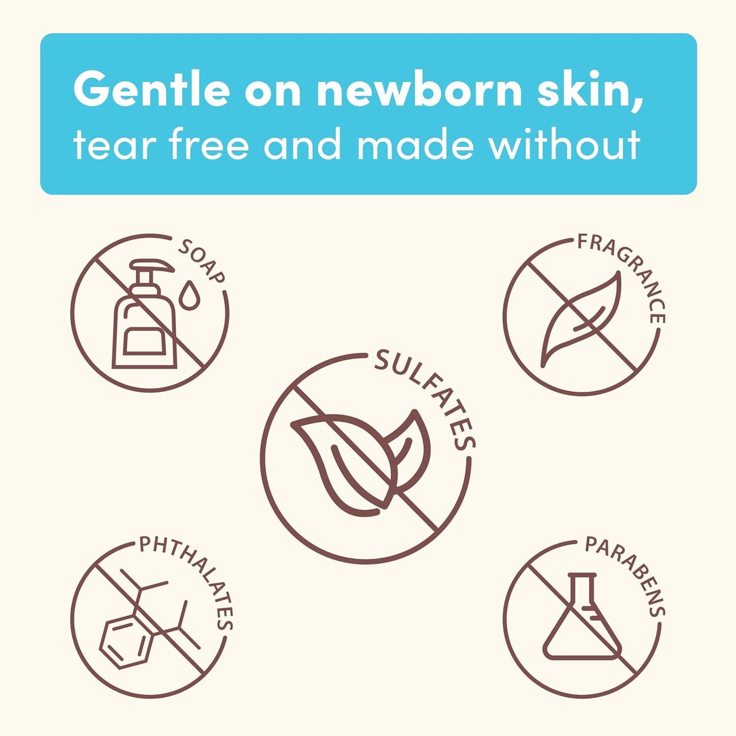 Aveeno Baby Healthy Start Nourishing Newborn Wash, Hypoallergenic Baby Body Wash, Prebiotic Oat, Gently Cleanses Sensitive Skin, No added Fragrances & Parabens, Tear-free, 8 fl. oz