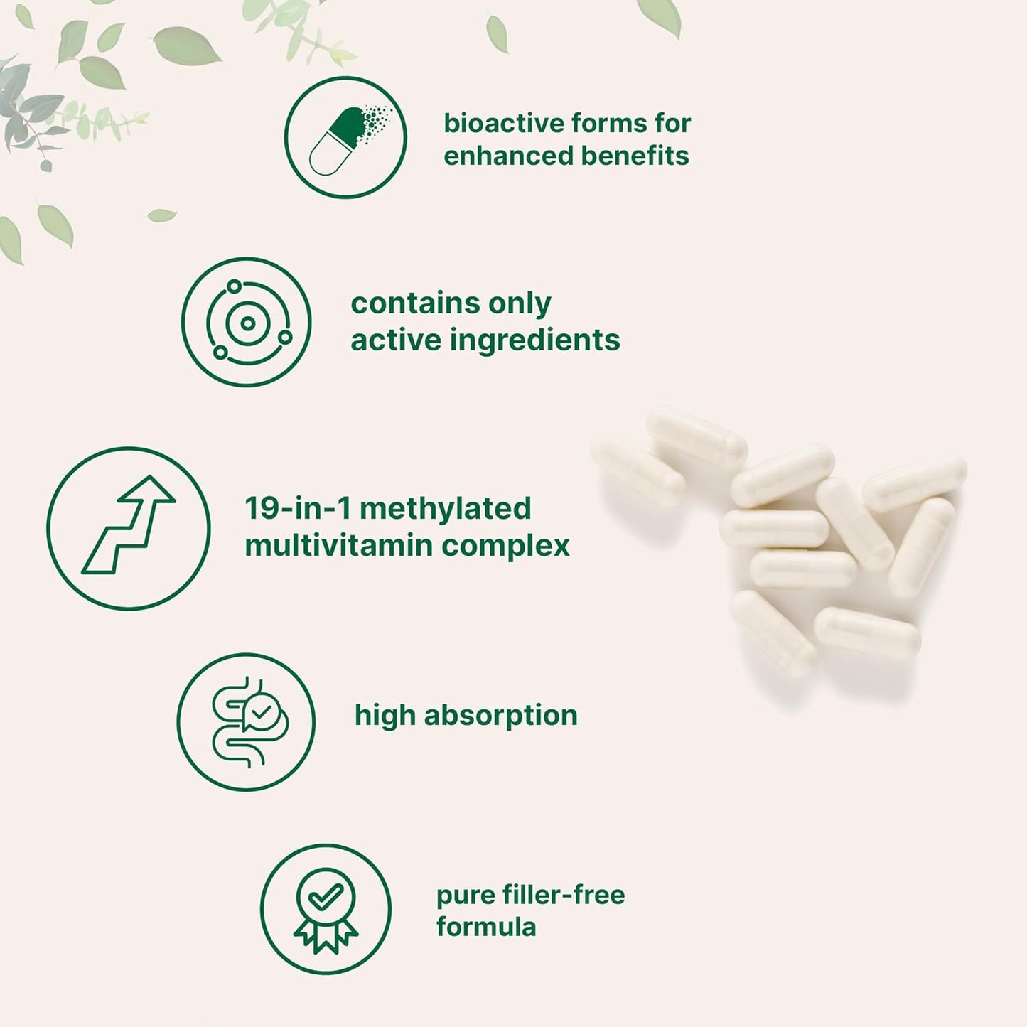 Micro Ingredients Pure Methylated Multivitamin, 240 Capsules | 19-in-1 Formula with Vitamins C, D, B12, Folate, Magnesium, Zinc & More | Filler Free, Non-GMO