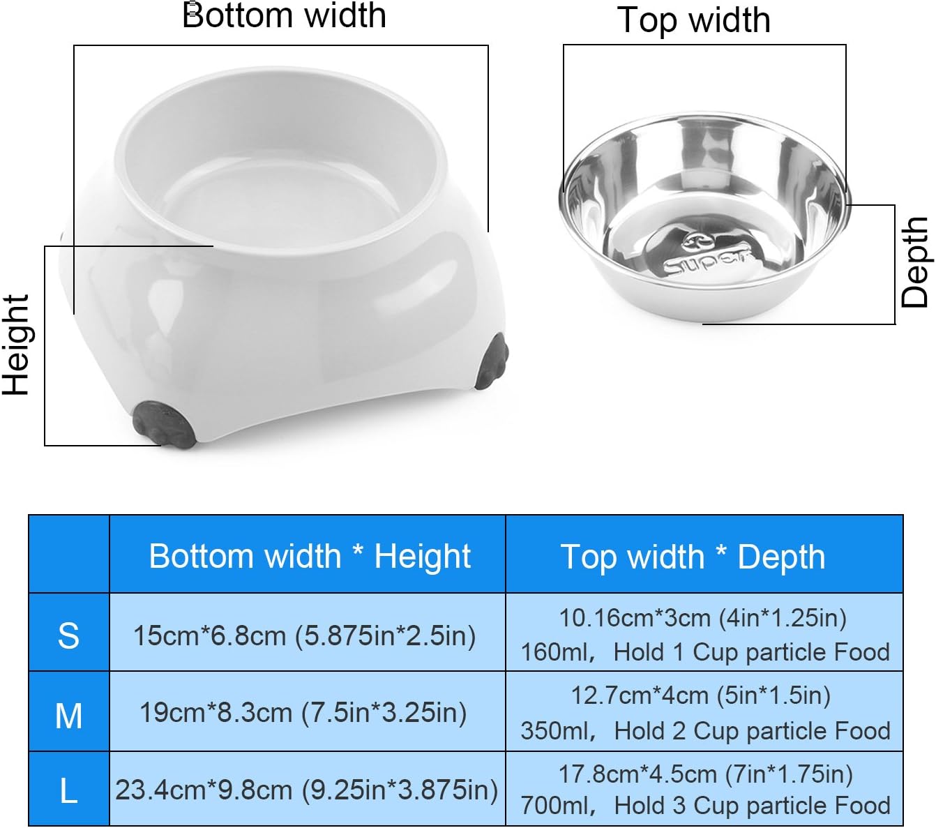 SuperDesign Raised Cat Bowls, Stainless Steel Bowl with Melamine Stand, Small Dog Bowls, Food and Water Pet Feeder, Anti-Slip Feeding Dish for Puppy and Kitty