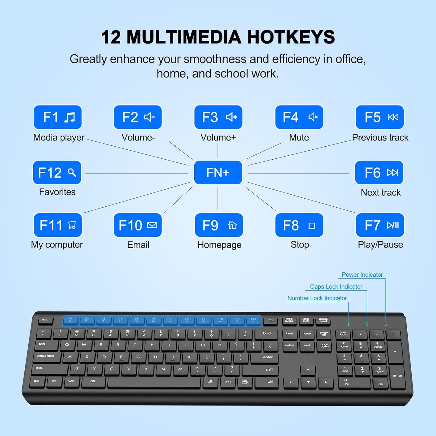 Wireless Keyboard and Mouse Combo, Full-Size Silent Ergonomic Keyboard and Optical Mouse, Long Battery Life, 2.4GHz Lag-Free Cordless Mice Keyboard for Computer, Mac, Laptop, PC, Windows