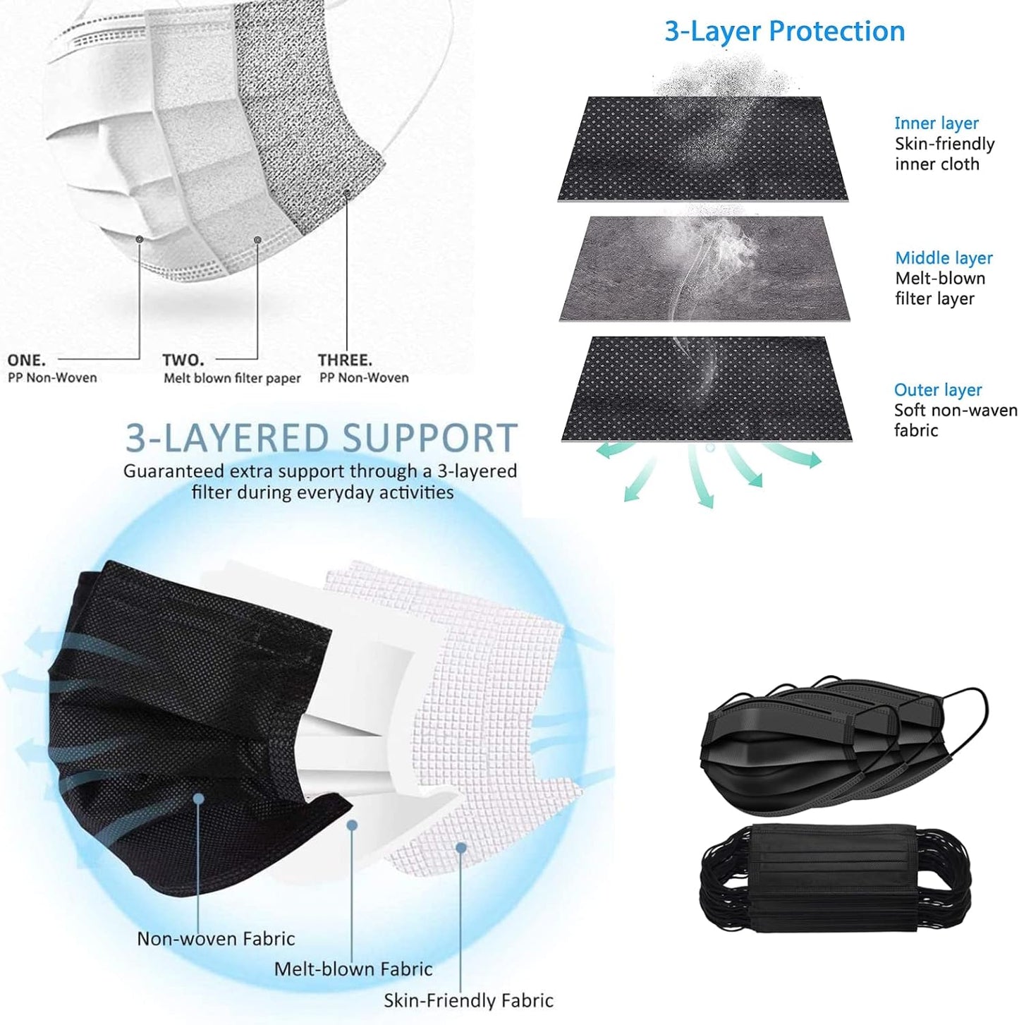 Disposable Face Mask,50 Pack Face Mask 3 Ply Filter Protection, Disposable Face Mask, 50 Disposable Protective Mask