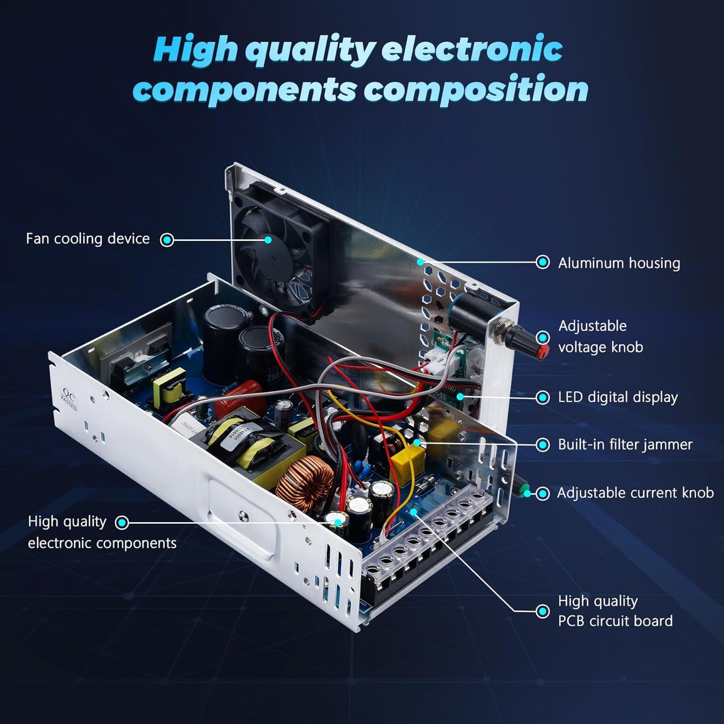 24V Adjustable dc Power Supply 600W,Switching Power Supply AC 110V/220V to DC 0-24V DC Converter with LED Digital Display, 5V 10V 12V 24V Buck Converter for 3D Printer,CCTV Computer Lab