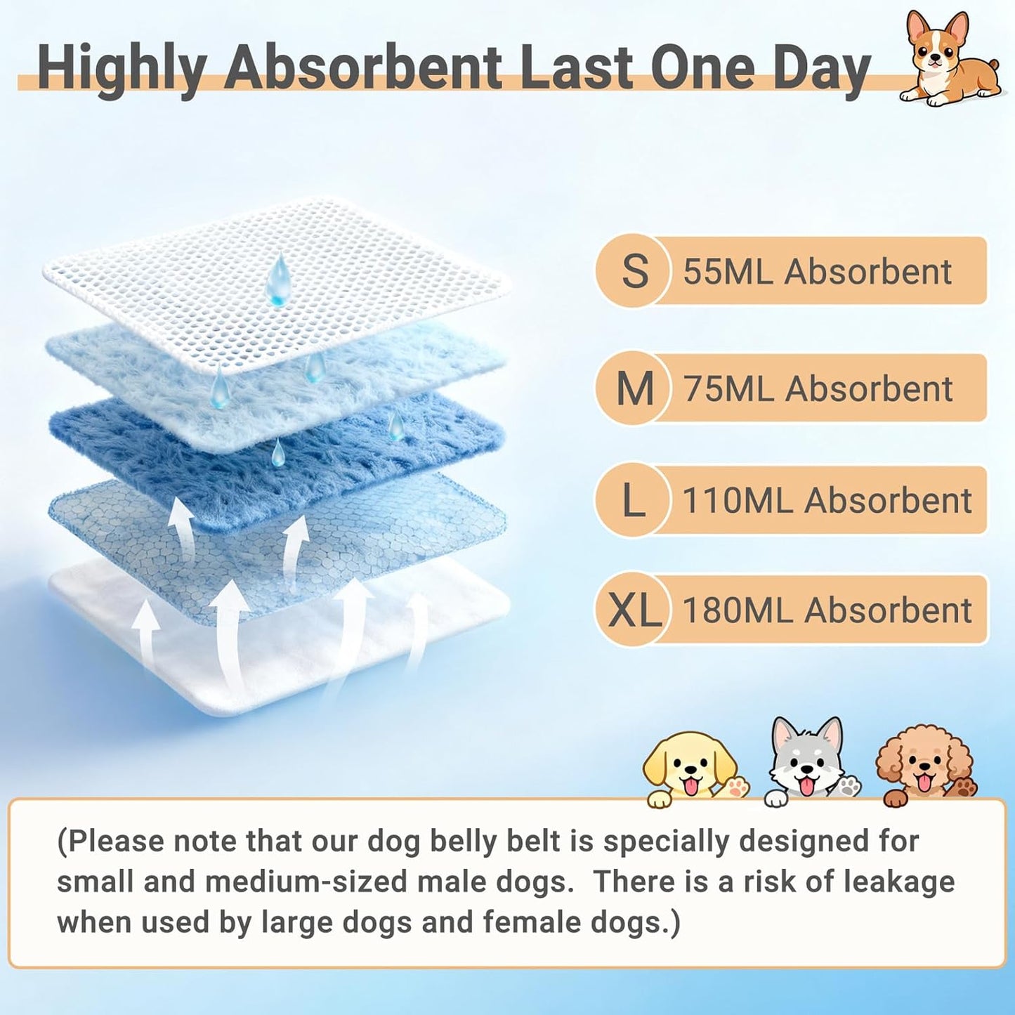 Mkono Male Dog Belly Band Wraps Washable Dog Diapers Male for Small and Medium Dogs (3 Pack), Waist 11.8 Inches to 15.7 Inches