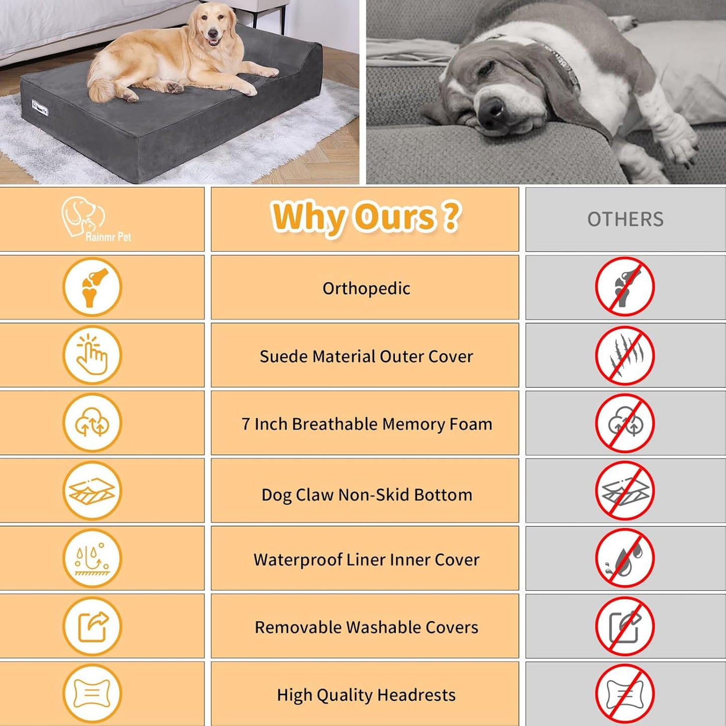 Orthopedic Dog Beds for Large Dogs, 7" Memory Foam Dog Beds with Waterproof Liner, Durable Microsuede Cover, Removable and Washable, Nonskid Bottom, 52"x36"x7" XL Grey