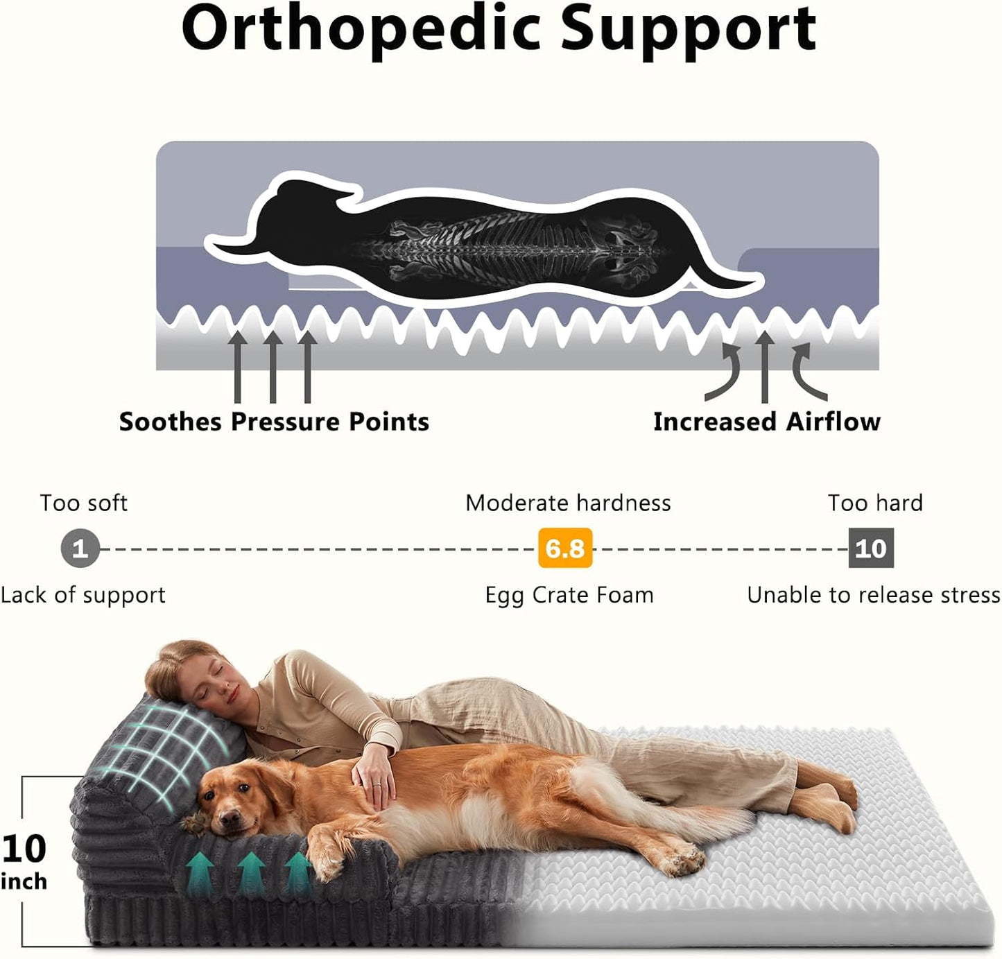 INVENHO Foldable Human Dog Bed, Orthopedic Egg-Crate Memory Foam Human Sized Dog Bed for Adult with Washable Removable Cover & Nonskid Bottom