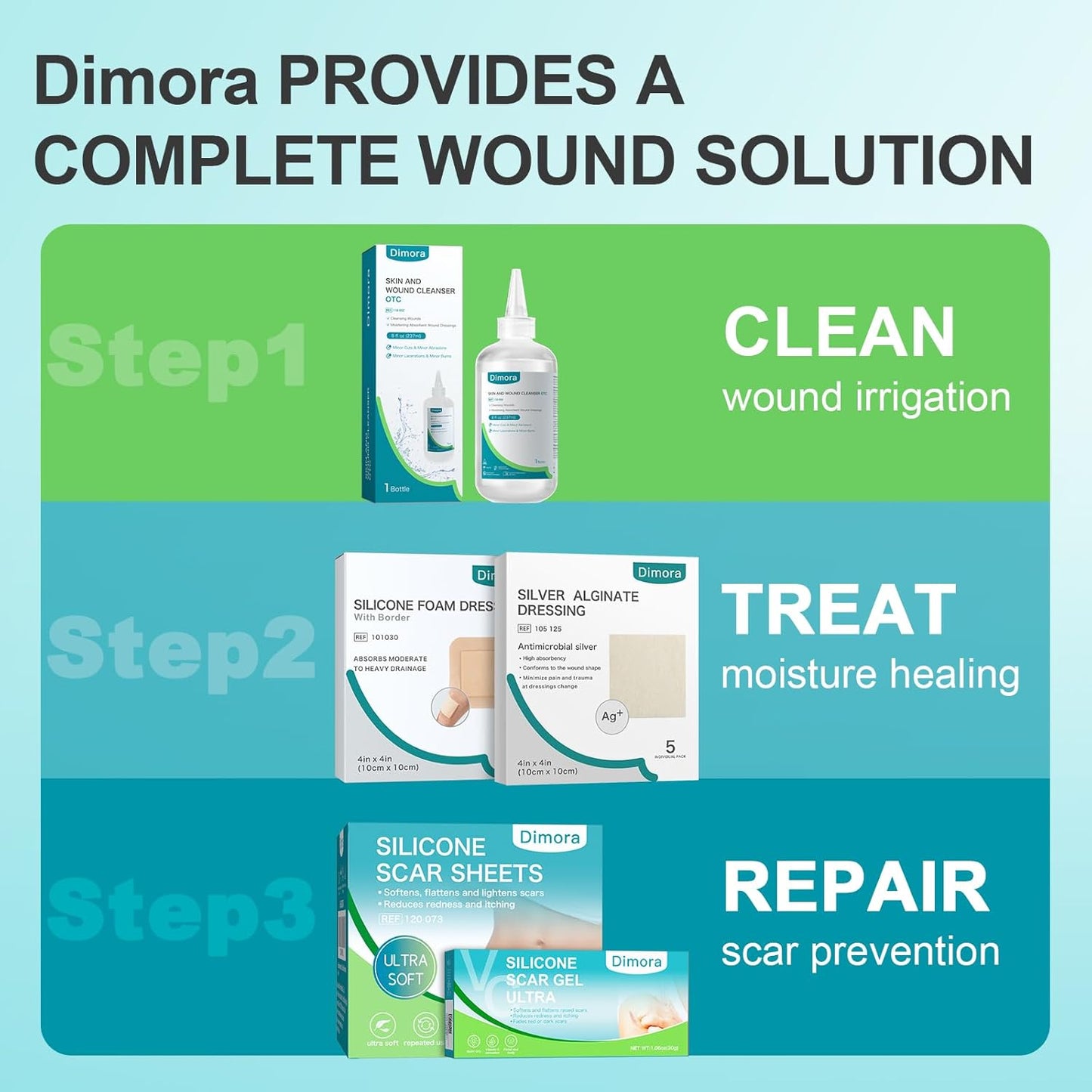 Dimora Silicone Foam Dressing with Border Adhesive 3"x3" Waterproof Wound Dressing First Aid Bandage for Wound Care 10 Pack