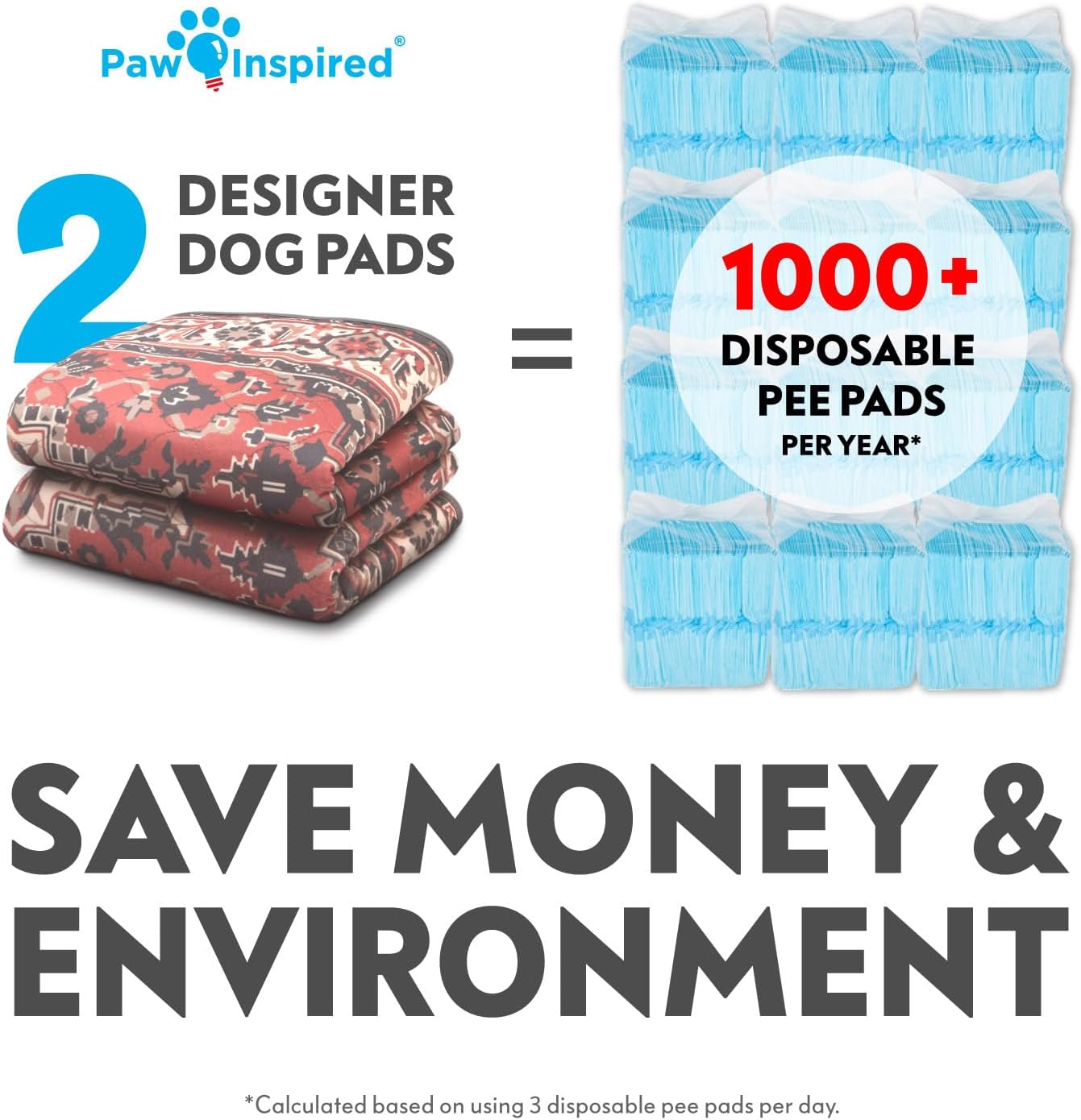 Paw Inspired Designer Print Dog Pads (2 Pack) | Premium Washable Pee Pads | Reusable Puppy Pads for Potty Training, Whelping, Waterproof Mat | Leakproof, Non-Slip Liner (Persian Style, 36" x 36" Size)