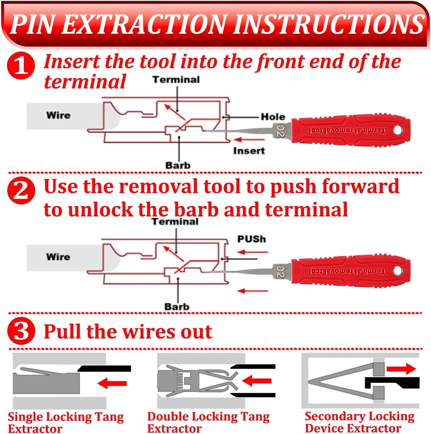 Terminal Removal Tool Kit - 41pcs Electrical Pin Removal Tools Automotive Depinning Tool Kit with Blow-Molded Case for Most Connector, Red