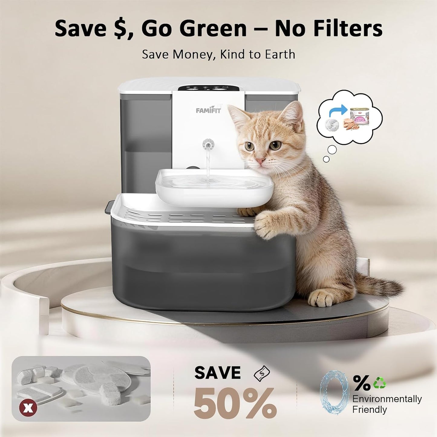 [New Upgrade] Famifit 4.5L+2L Automatic Cat Water Fountain (Non-Heated), 2000mAh Battery, Timed 3/6/9H & 80/100/120ml Control, Clean Water System, No Filter, Ceramic Bowl, Ultra Quiet