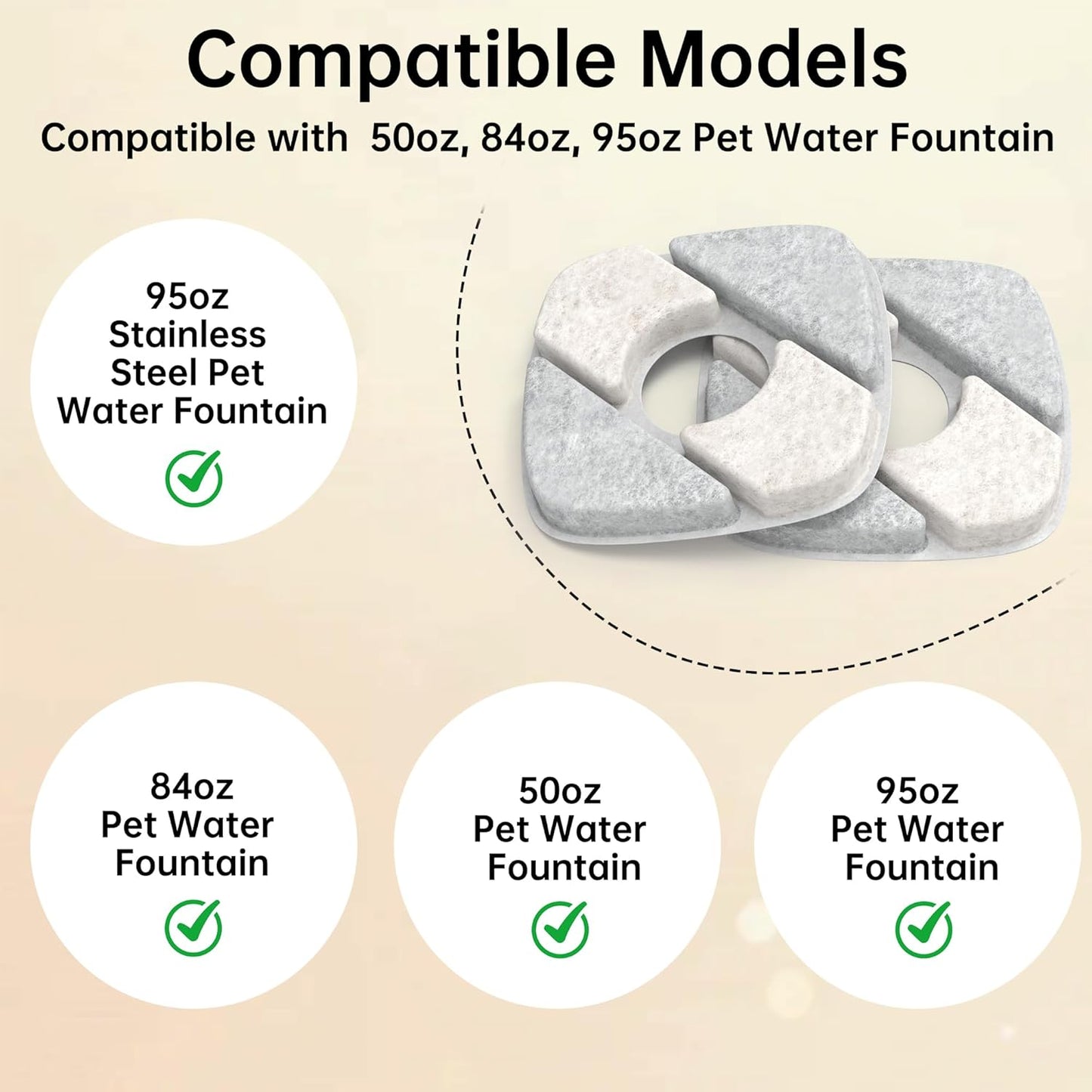 Cat Water Fountain Pump for 50oz, 95oz Fountain, Ultra Quiet, USB Cable, LED Light and 6 Pack Pet Fountain Filters