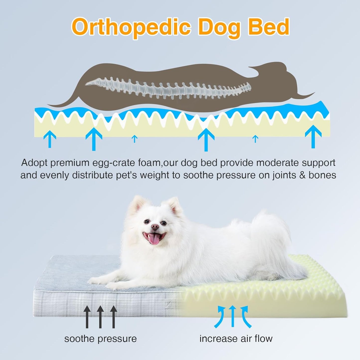 MIHIKK Washable Orthopedic Dog Bed for Small Dogs, S Waterproof Pet Bed with Egg Crate Foam Strong Support, Machine Washable Cover & Anti-Slip Bottom & Durable Zipper 23x17(Gray)