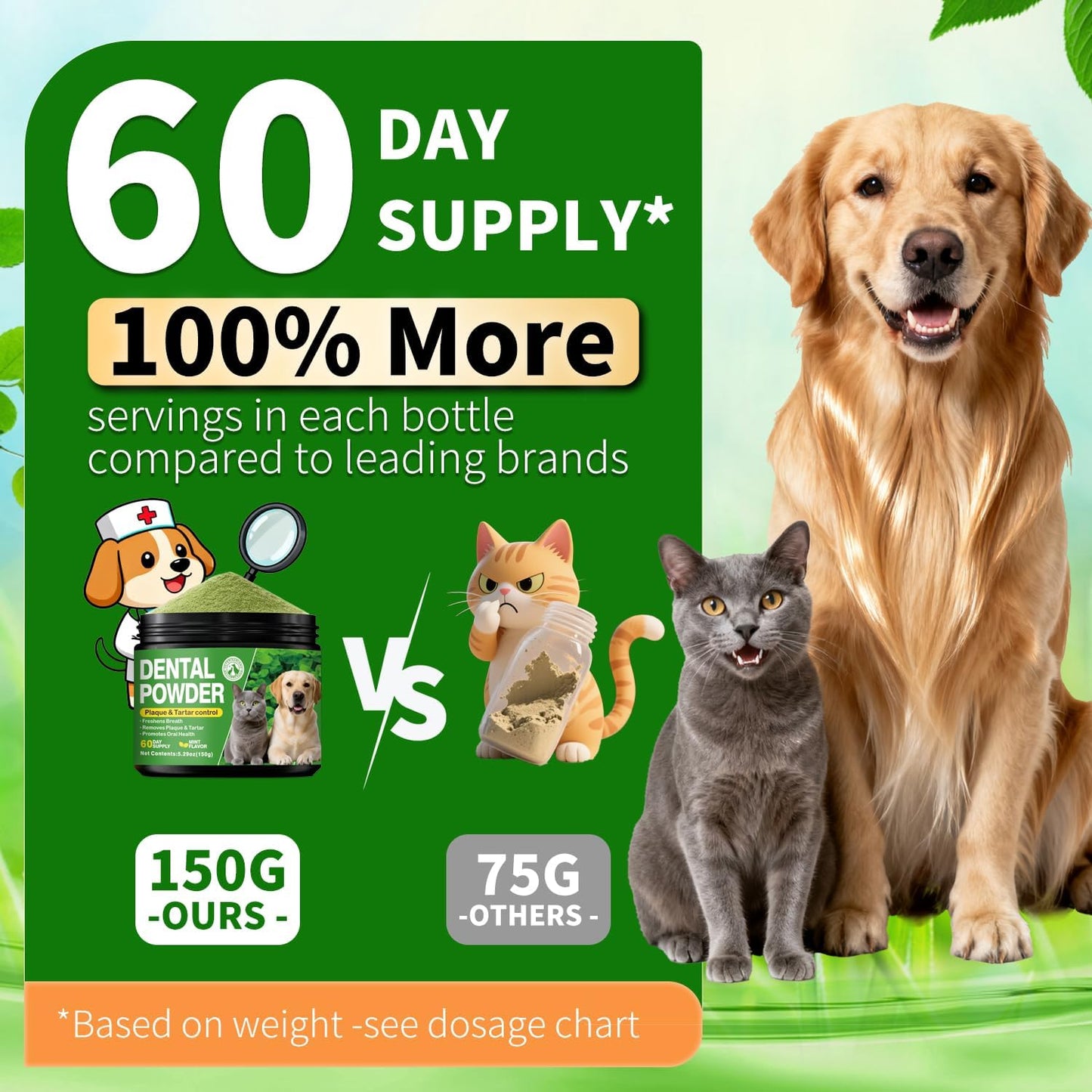 Dog Teeth Cleaning Powder - Dog Dental Powder with Enzymes & Probiotics | Plaque & Tartar Remover | Fresh Breath Treatment for Dogs | Mint Flavor - One Month Supply