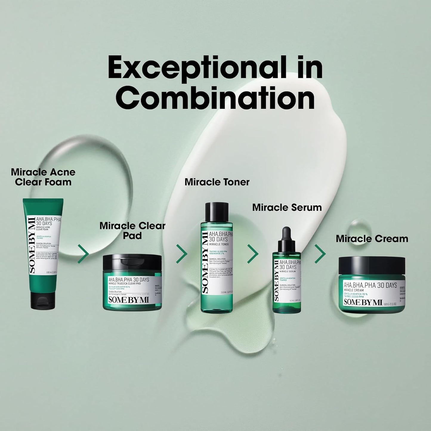 SOME BY MI AHA BHA PHA 30 Days Miracle Serum - 1.69oz, 50ml - Daily Centella Ampoule Serum with Niacinamide for Soothing, Calming and Clear Skin - Pore, Sebum and Blackhead Care - Korean Skin Care