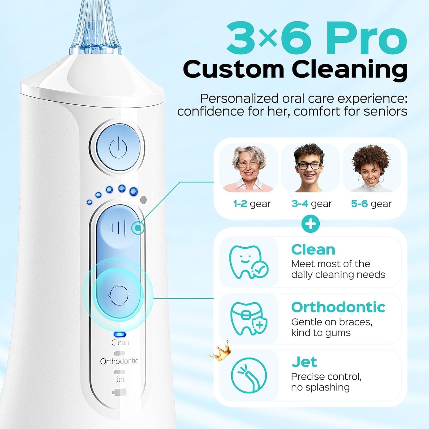 COSLUS C51 Portable Water Flosser for Teeth: 3 Modes & 6 Pressure Settings with Jet Mode Water Dental Pick for Orthodontic, Braces, Sensitive Gums, Compact for Travel, 300ML for Multiple Users, White