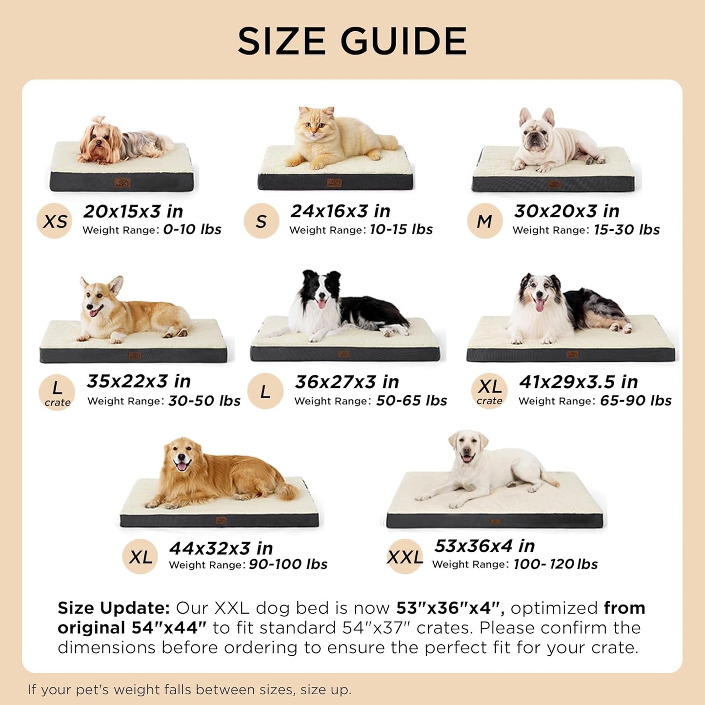 Bedsure Dog Beds Large Sized Dog - Comfy Flat Pet Beds with Removable Washable Cover, Orthopedic Egg Crate Foam Puppy Mat, Suitable for Pet Up to 65 lbs