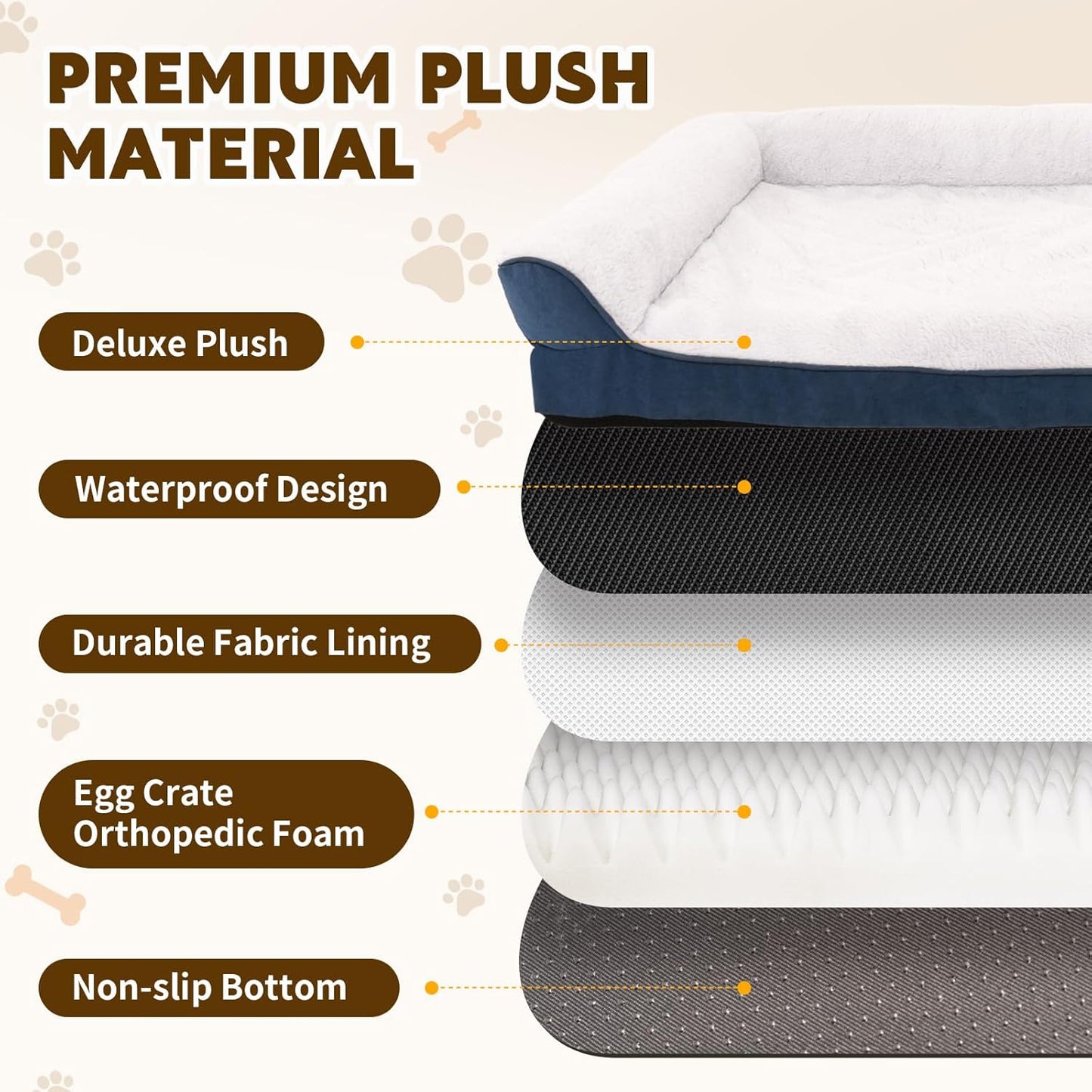 Orthopedic Dog Bed for Medium and Large Dogs Pet Bed with Sides Waterproof Dog Couch with Washable Removable Cover and Egg Crate Foam Pet Sleeping Mat with Anti-Slip Bottom