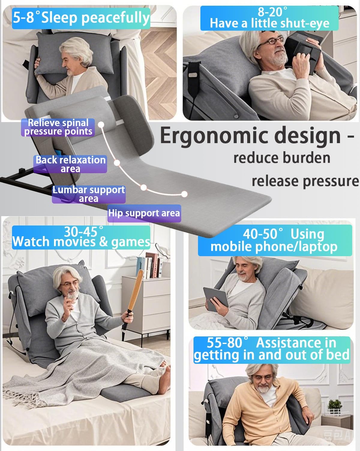Electric Bed Lifting to Get Up - Bed Assistant to Get Out of Beds, Adjustable Beds Rest Help The Elderly Patients Gets Up Easily, Load Max 330 lbs, Silent Lift 2° - 80°, with Guardrails,75 X 32 inch