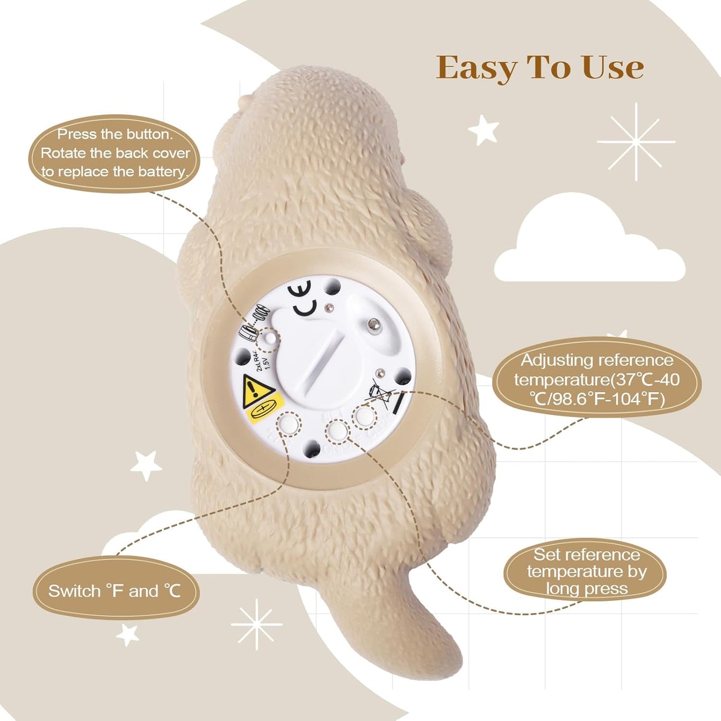 Baby Bath Thermometer for Infants Digtal Baby Water Thermometer for Bathtub Temperature Measure,Safty Kids Bath Floating Toy