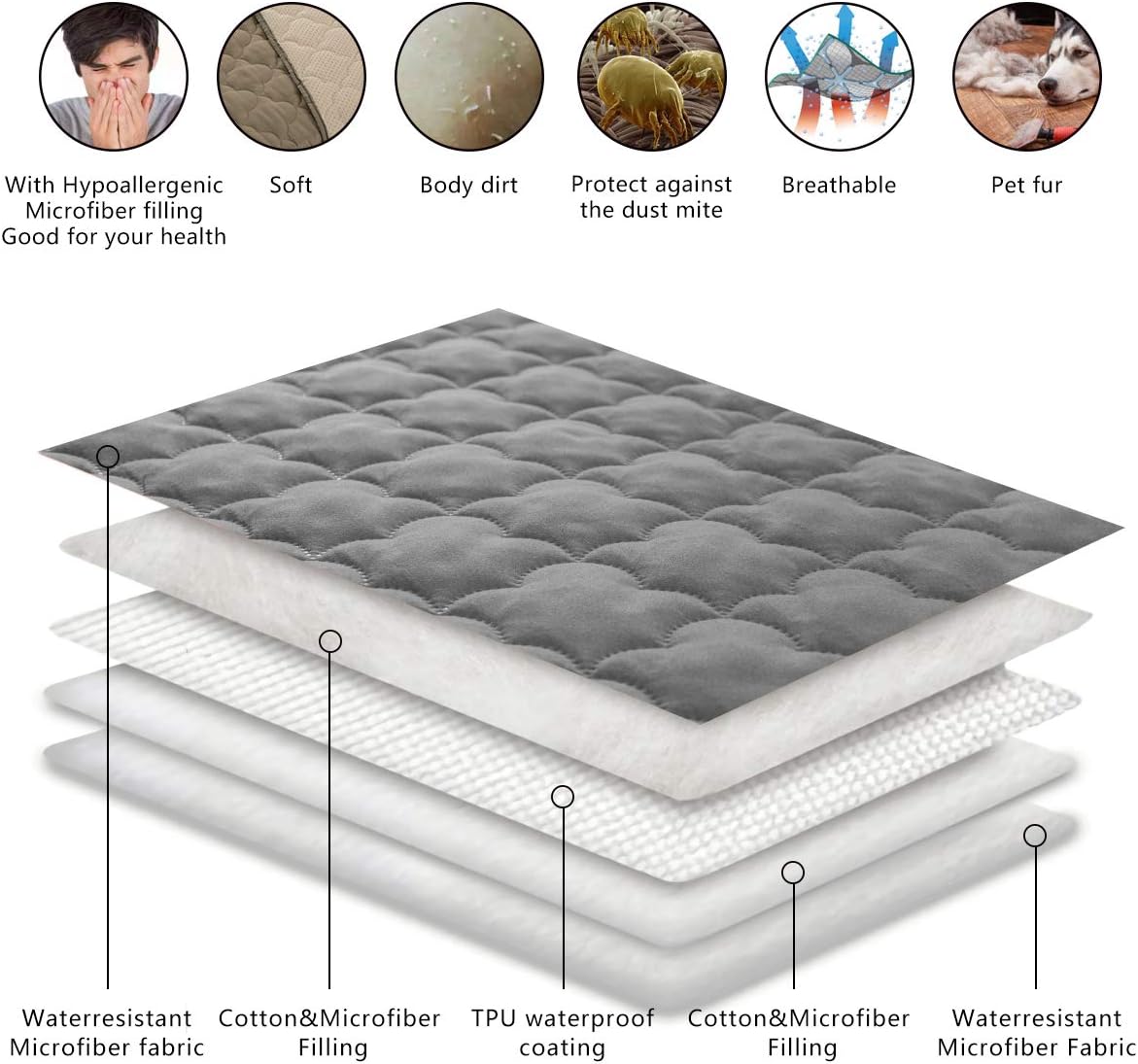 SPXTEX Dog Bed Cover Washable Pee Pads Dog Blankets for Puppy Large Dog Cat,Sofa Reversible Changing Pad Reusable 1 Piece（82"x102",Dark Grey+Grey）