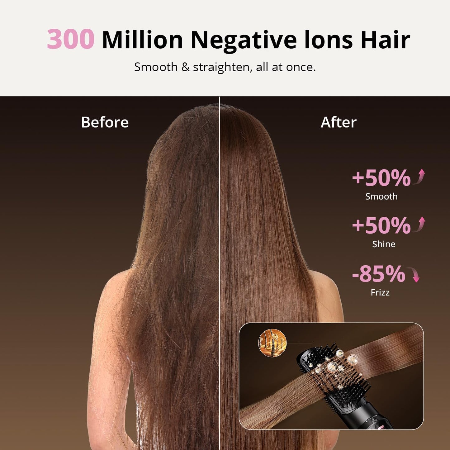 Air Wrap Hair Styler, Fast Drying Blow Dryer & Curling StylingTool, Hot Air Styler No Heat Damage, Hot Air Styler Wrap for Curling Volumizing Straightening Styling（Pink）