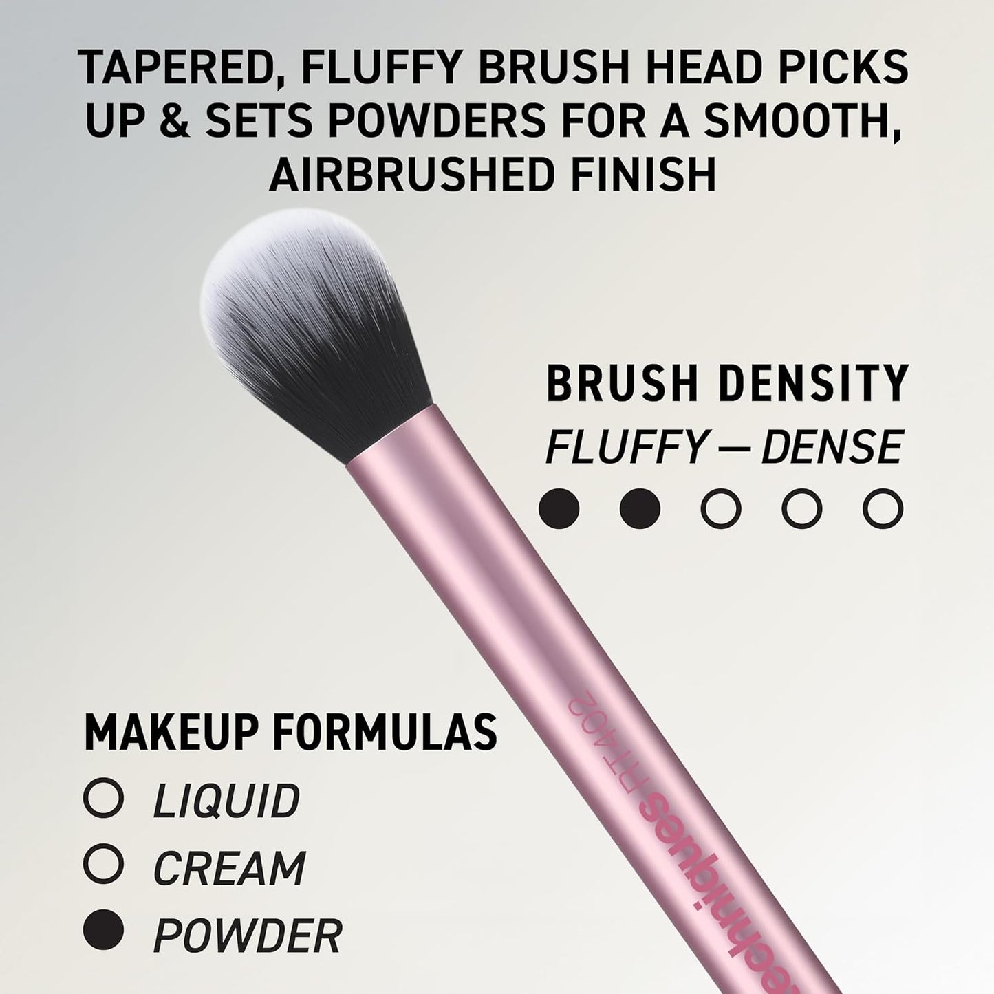 Real Techniques 6 Piece Everyday Essentials Makeup Brush Set, Includes 4 Brushes & 2 Makeup Sponges, For Foundation, Blush, Bronzer, Contour, Eyeshadow, & Powder, Travel Gift Set, Cruelty-Free & Vegan