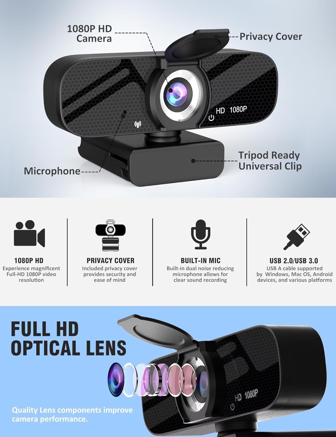 Tewiky Full HD Webcam with Built-in Microphone and Rotatable Tripod, 1080P Video and Wide Angle Camera, Privacy Cover, for Desktop PC or Laptop Computer