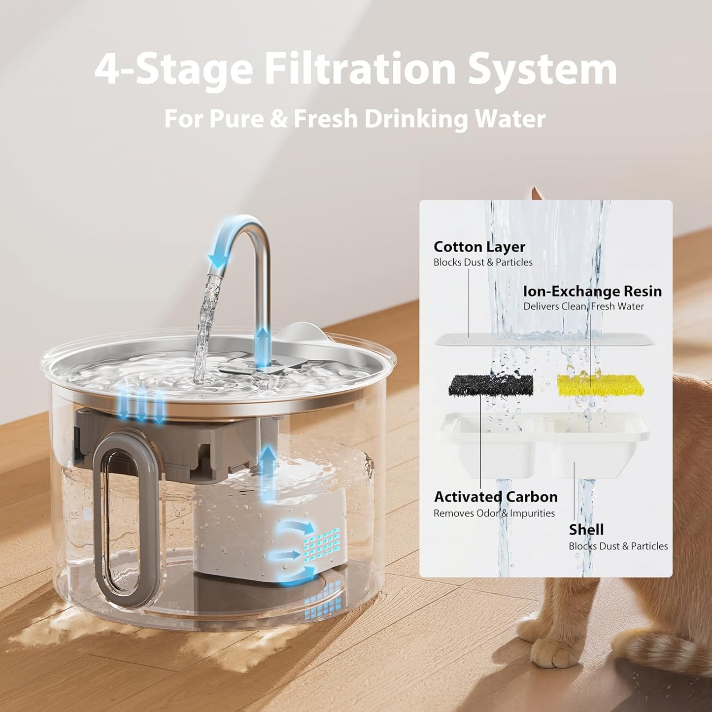 304 Stainless Steel Cat Water Fountain - 2.8L/95oz Quiet Electric Pet Water Fountain with Multi-Stage Filtration, Easy to Clean & Assemble (Pet Water Fountain+1 Filter)
