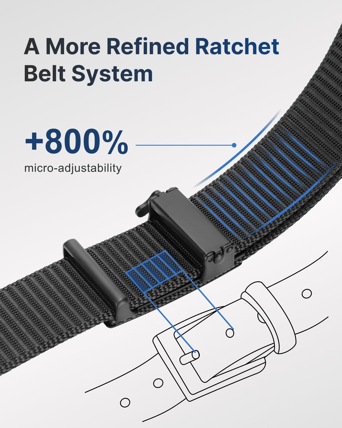 FAIRWIN Men's Ratchet Belt, Nylon Tactical Belt, Adjustable Ratcheting Buckle for Golf Work Casual Outdoor Hiking Daily Wear