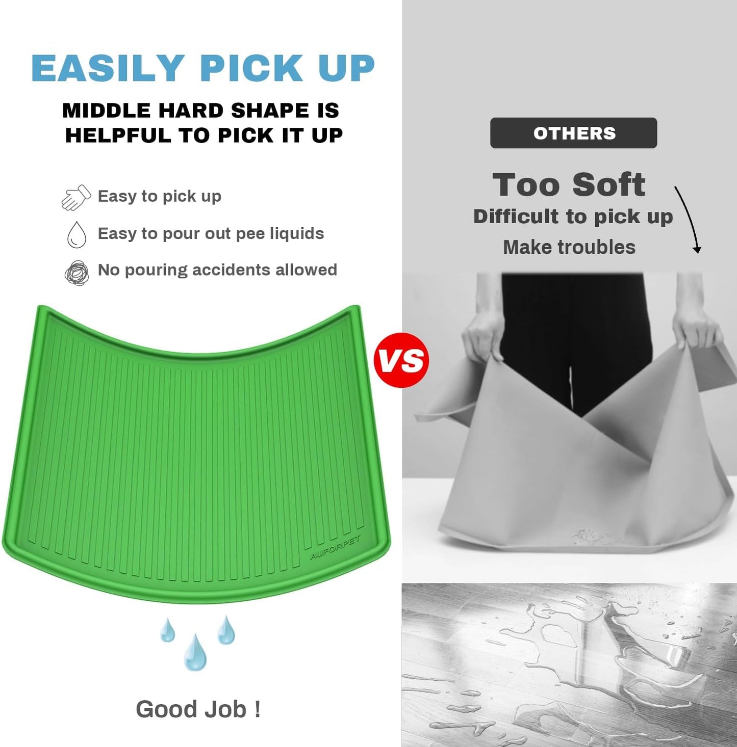 Pee Pad Holder, Puppy Pad Holder, 24" x 24" Heavy Silicone Pee Tray Mat for Dogs with Clips, Reusable, High Edge, Leak-Proof Toilet Training Pad for Potty, Doggy Baby, Cat, Rabbit Pets