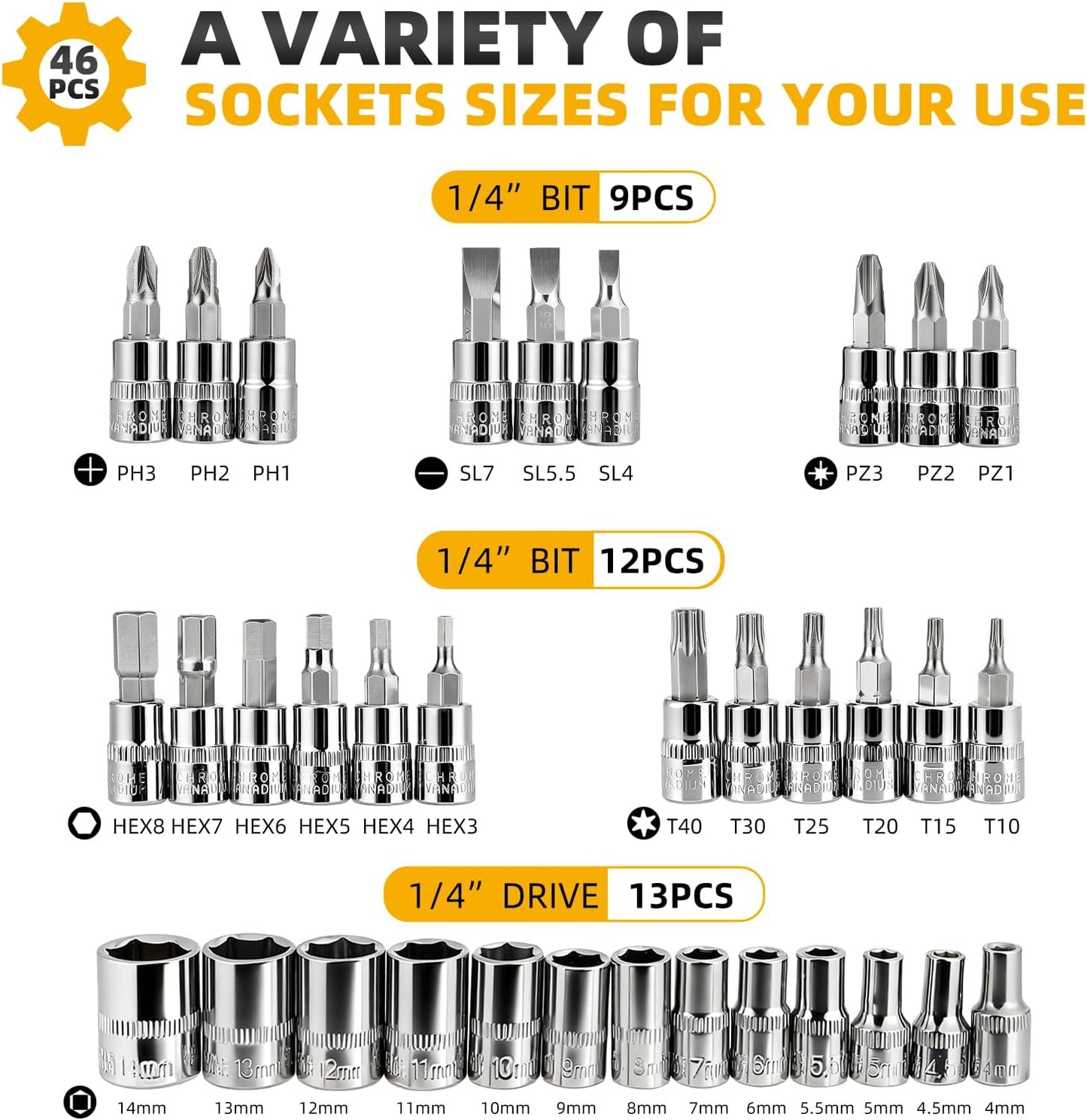 46-Piece Socket Wrench Set, Premium 1/4 inch Metric Socket Set, Ratchet Set with Quick-Release Ratchet and Extension Bar, Compact Storage Case - Perfect for Auto Repair & Home Use