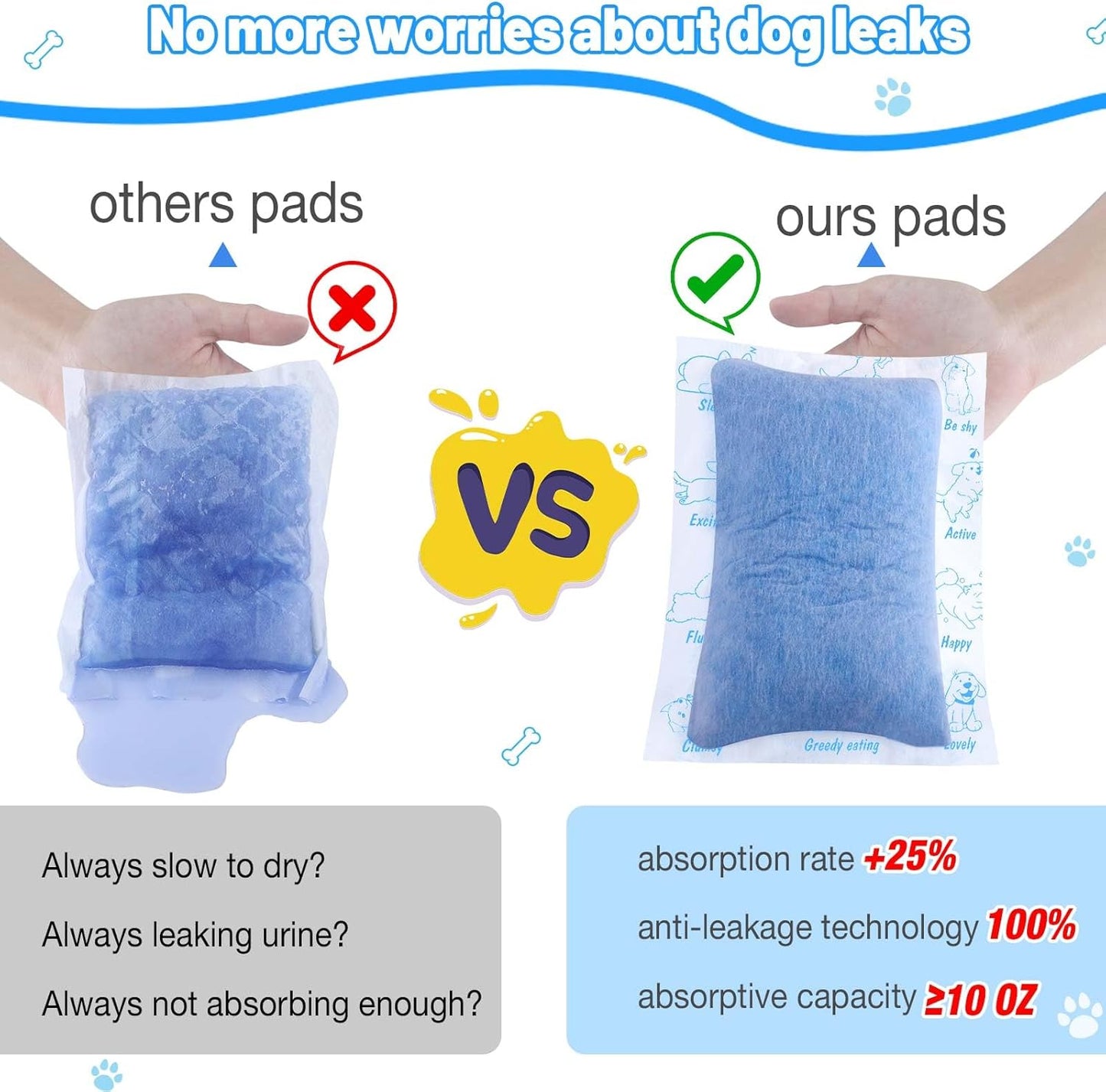 Dog Diaper Liners for Dog Diapers Male and Female 100ct Super Absorption Disposable Booster Pads for Most Reusable Pet Belly Bands, Washable Puppy Diapers Female and Male Wraps