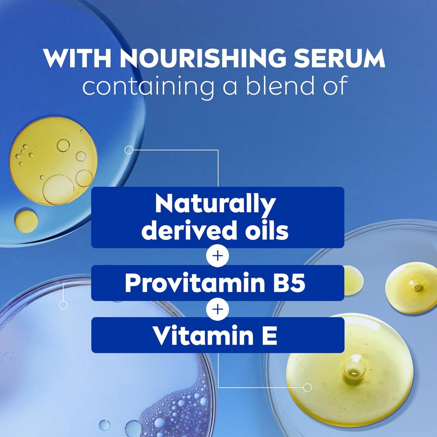 NIVEA Nourishing Shea Butter Body Wash with Nourishing Serum, Moisturizing Body Wash for Women, Enriched Provitamin B5 and Vitamin E, 20 Fl Oz Bottle