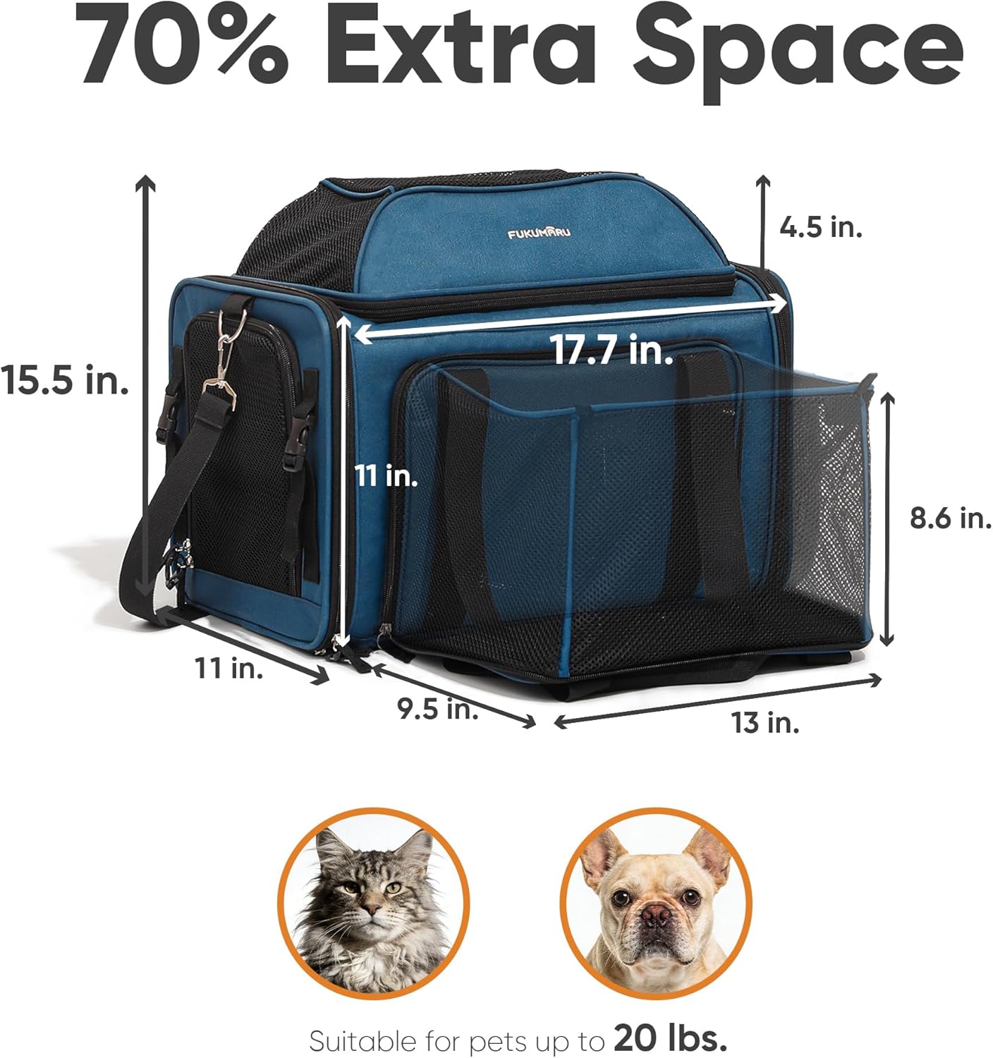 FUKUMARU Cat Carrier with Wheels, 18x11x11 Expandable Soft Cat Travel Carrier, Airline Approved Dog Carrier, Sturdy Rolling Cat Carrier with Anti-Scratch Mesh, Escape-Proof Pet Carrier for Cat, Blue