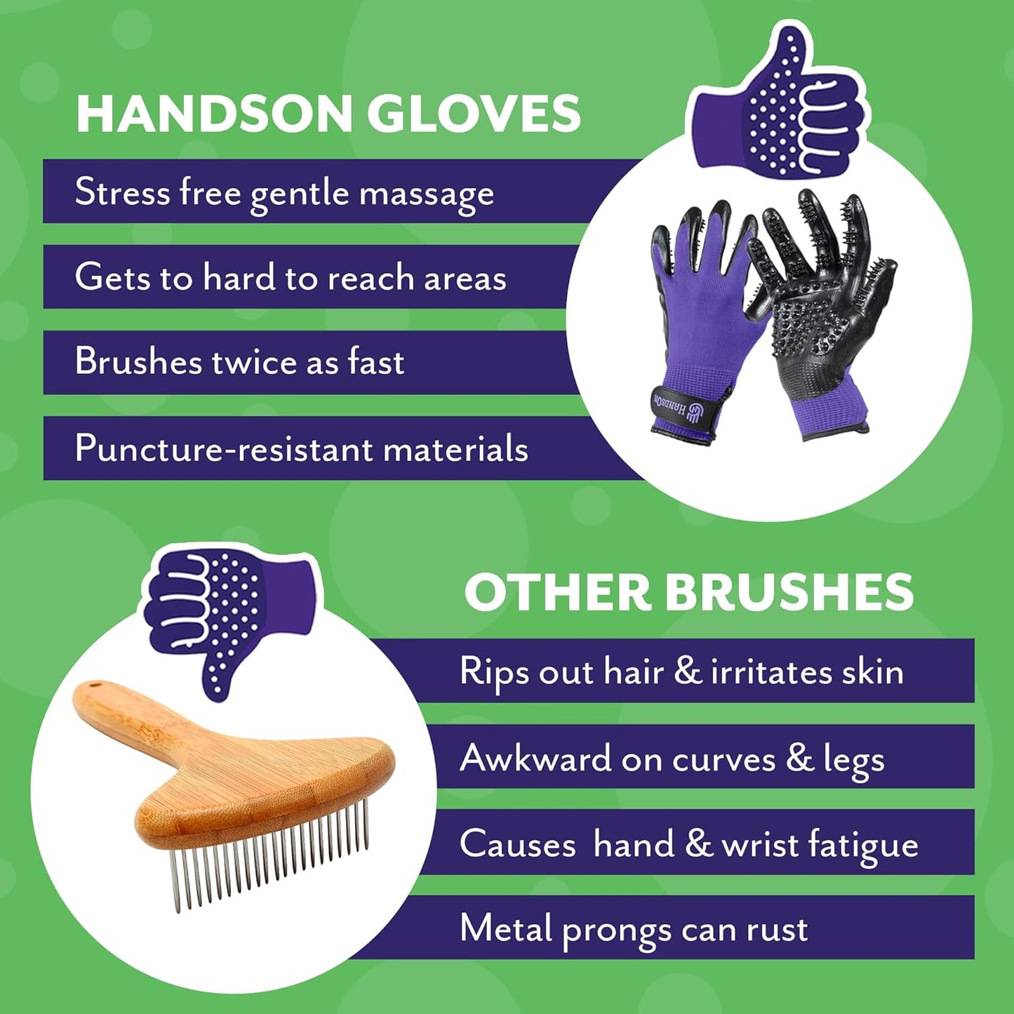 H HANDSON Pet Grooming Gloves - Patented #1 Ranked, Award Winning Shedding, Bathing, & Hair Remover Gloves - Gentle Brush for Cats, Dogs, and Horses (Purple, Medium)